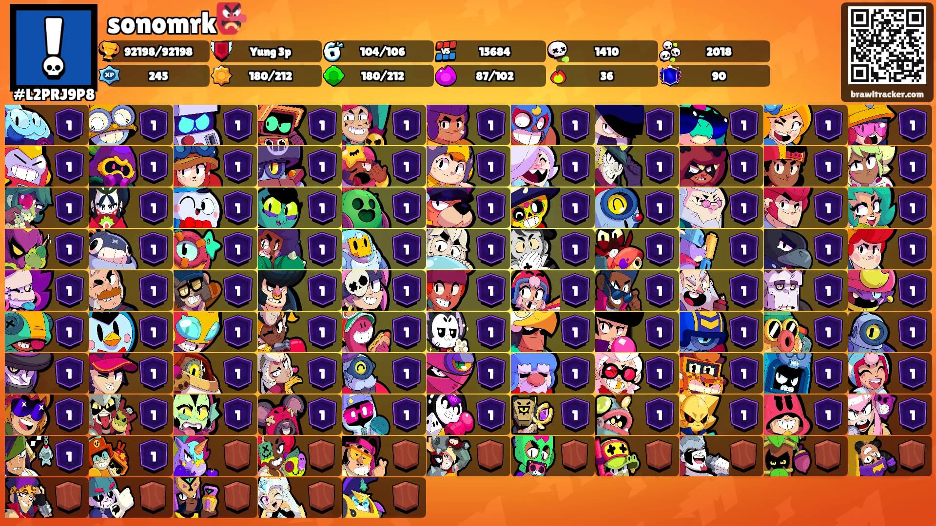 sonomrk👺's Ranks