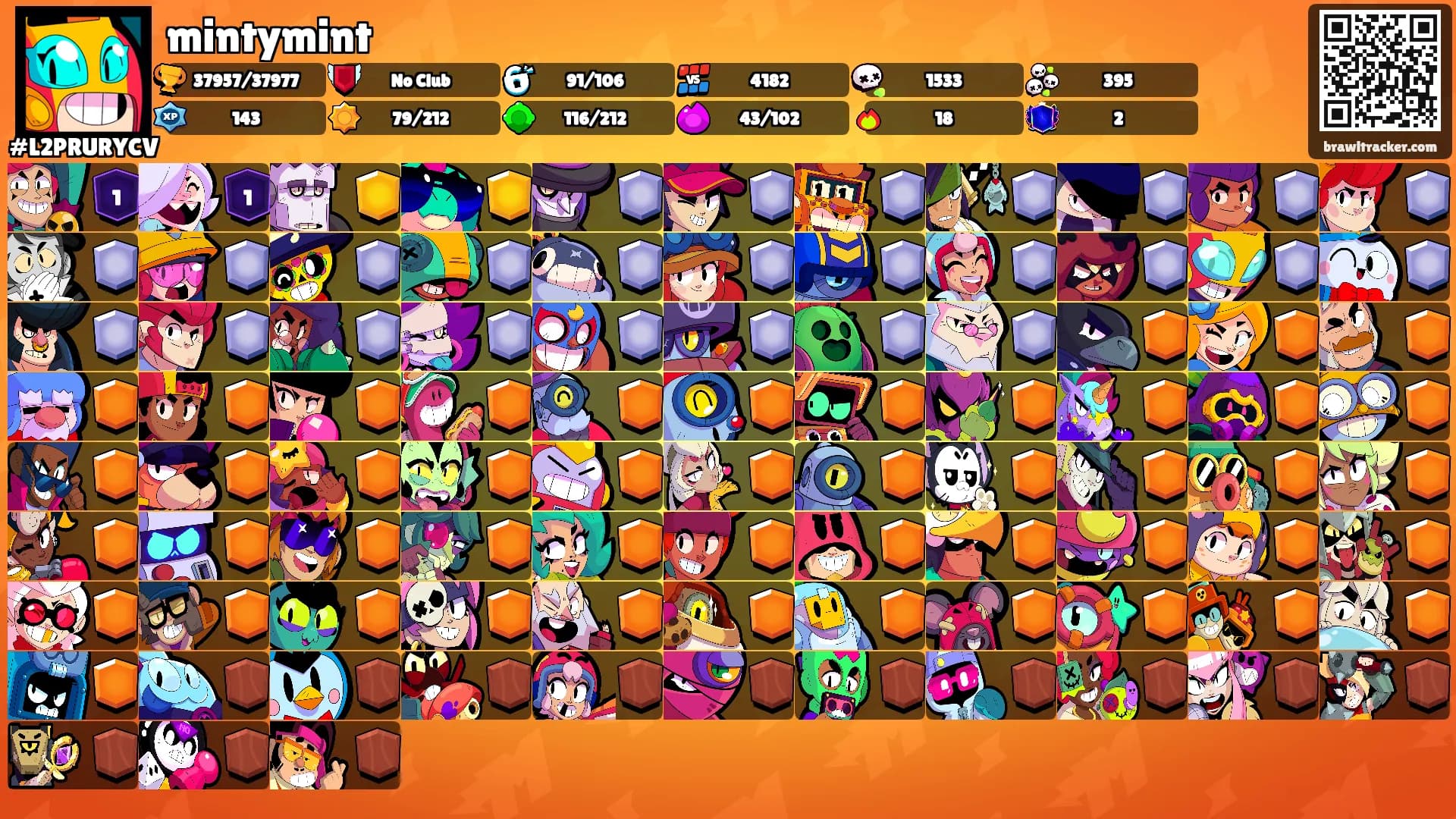 mintymint's Ranks
