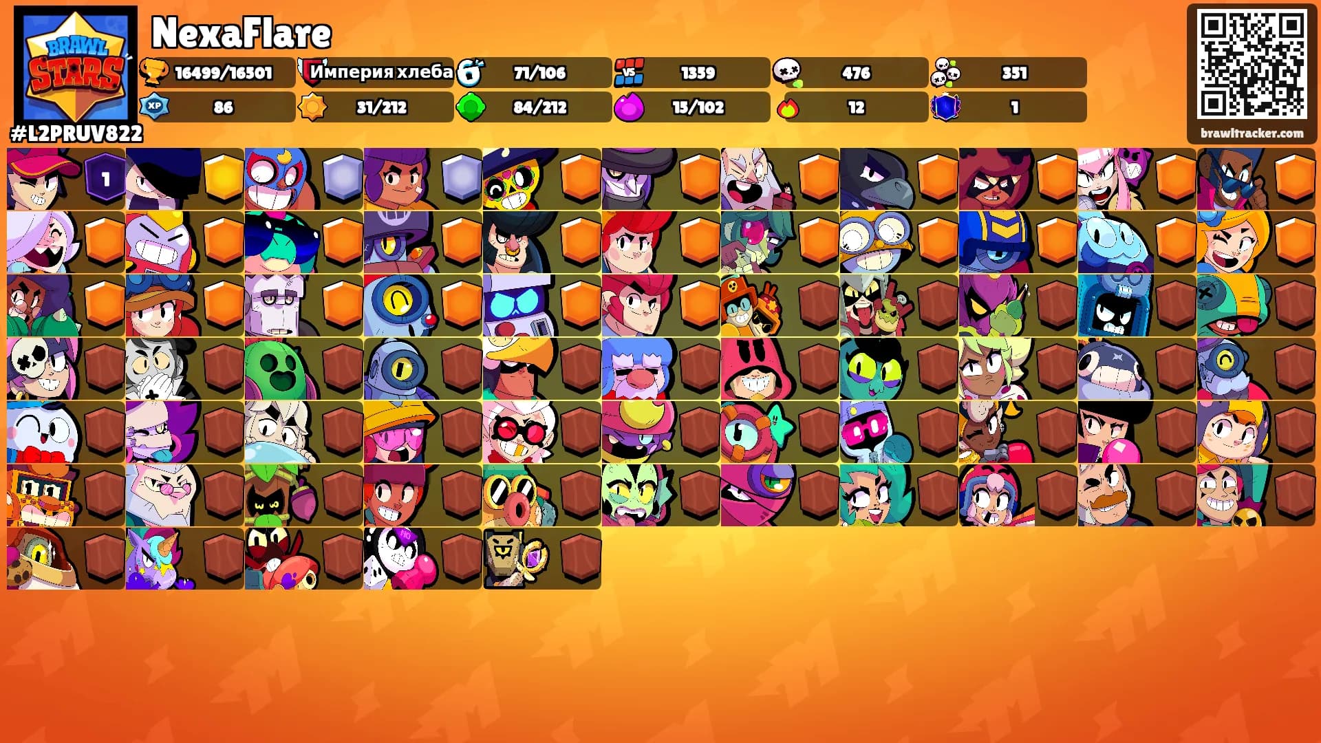 NexaFlare's Ranks