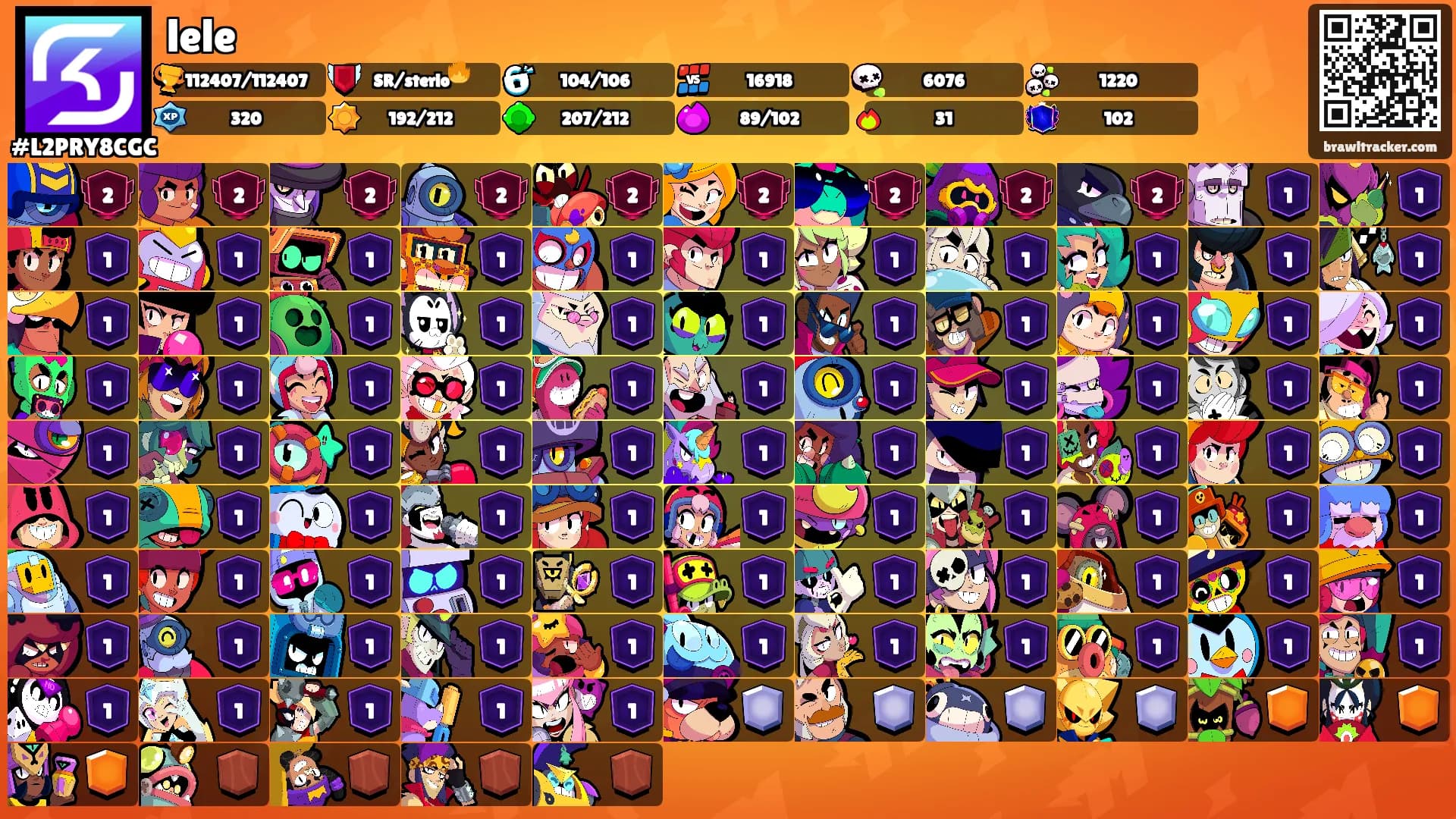 lele's Ranks