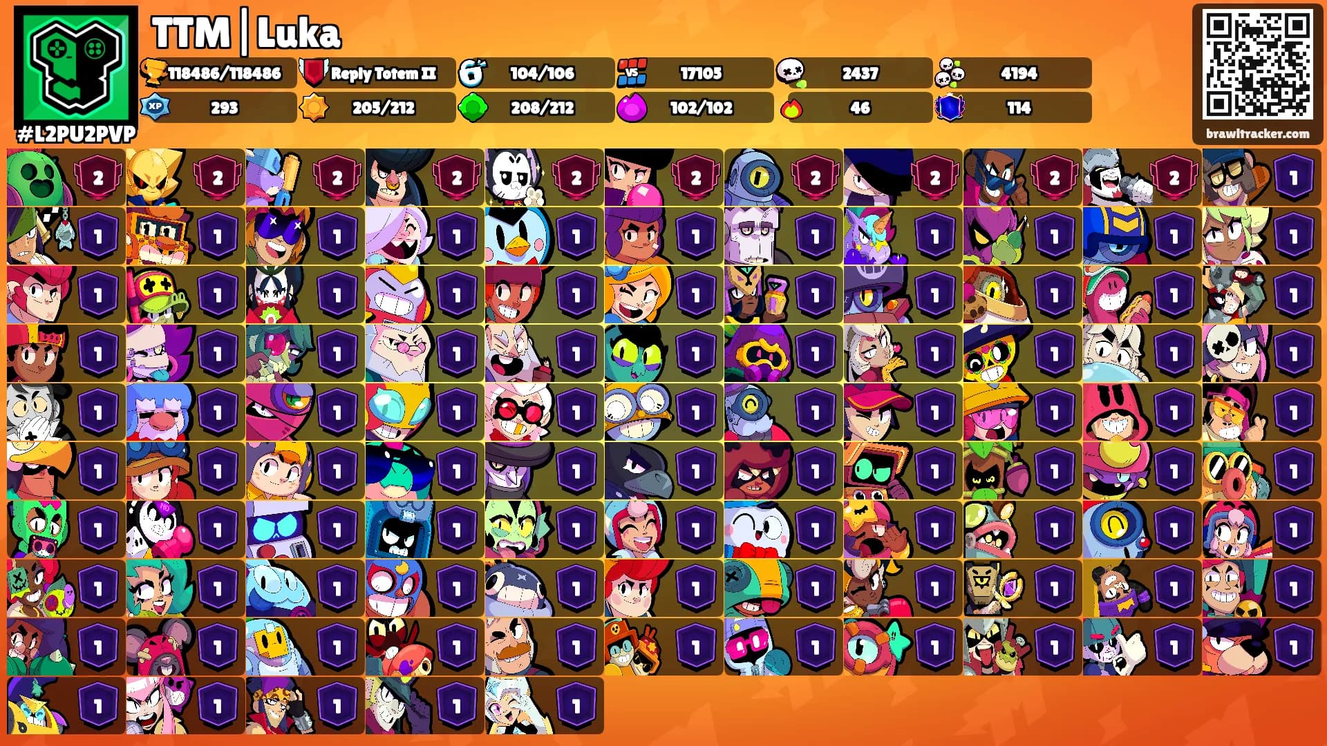 TTM|Luka's Ranks