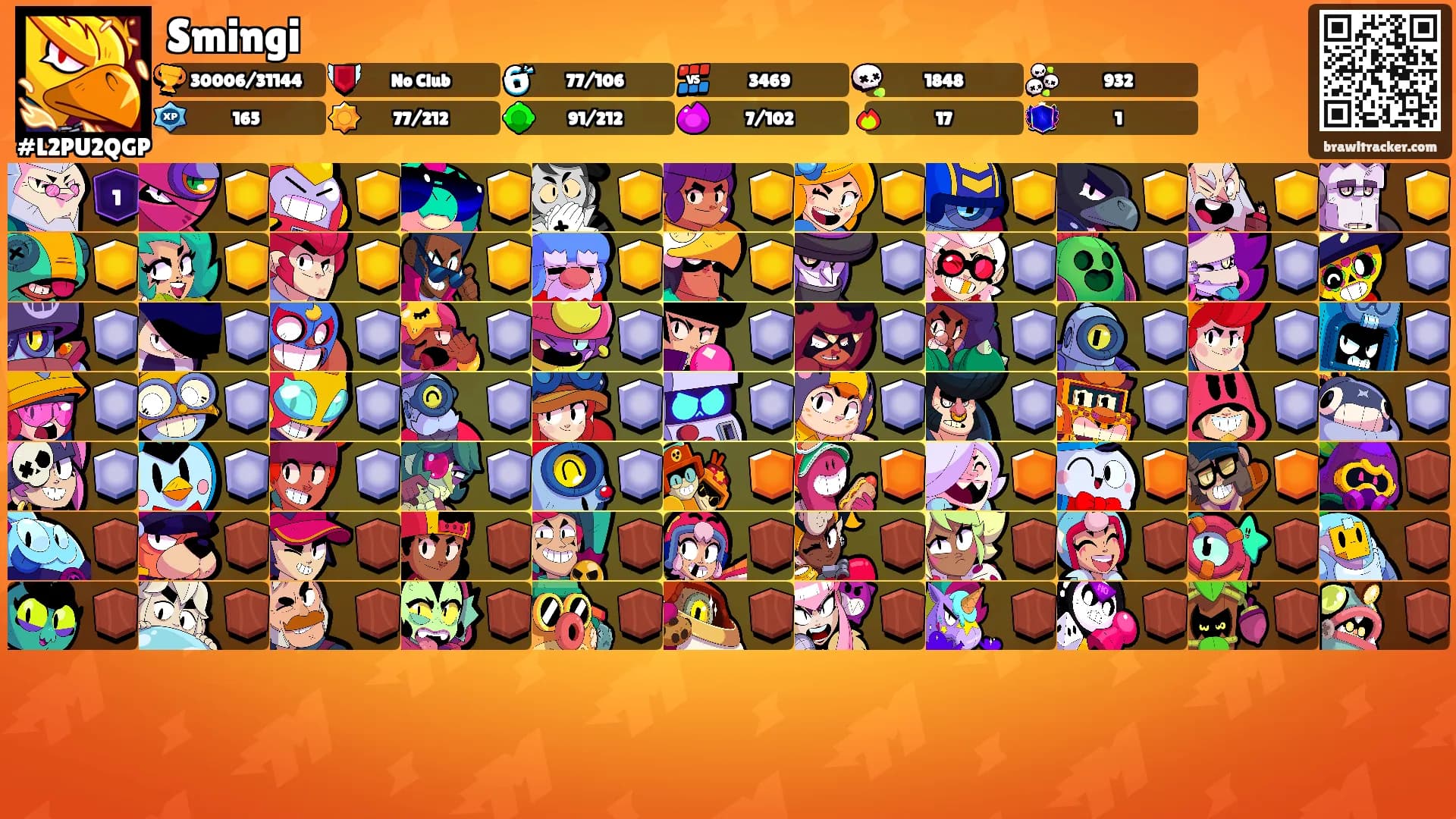 Smingi's Ranks
