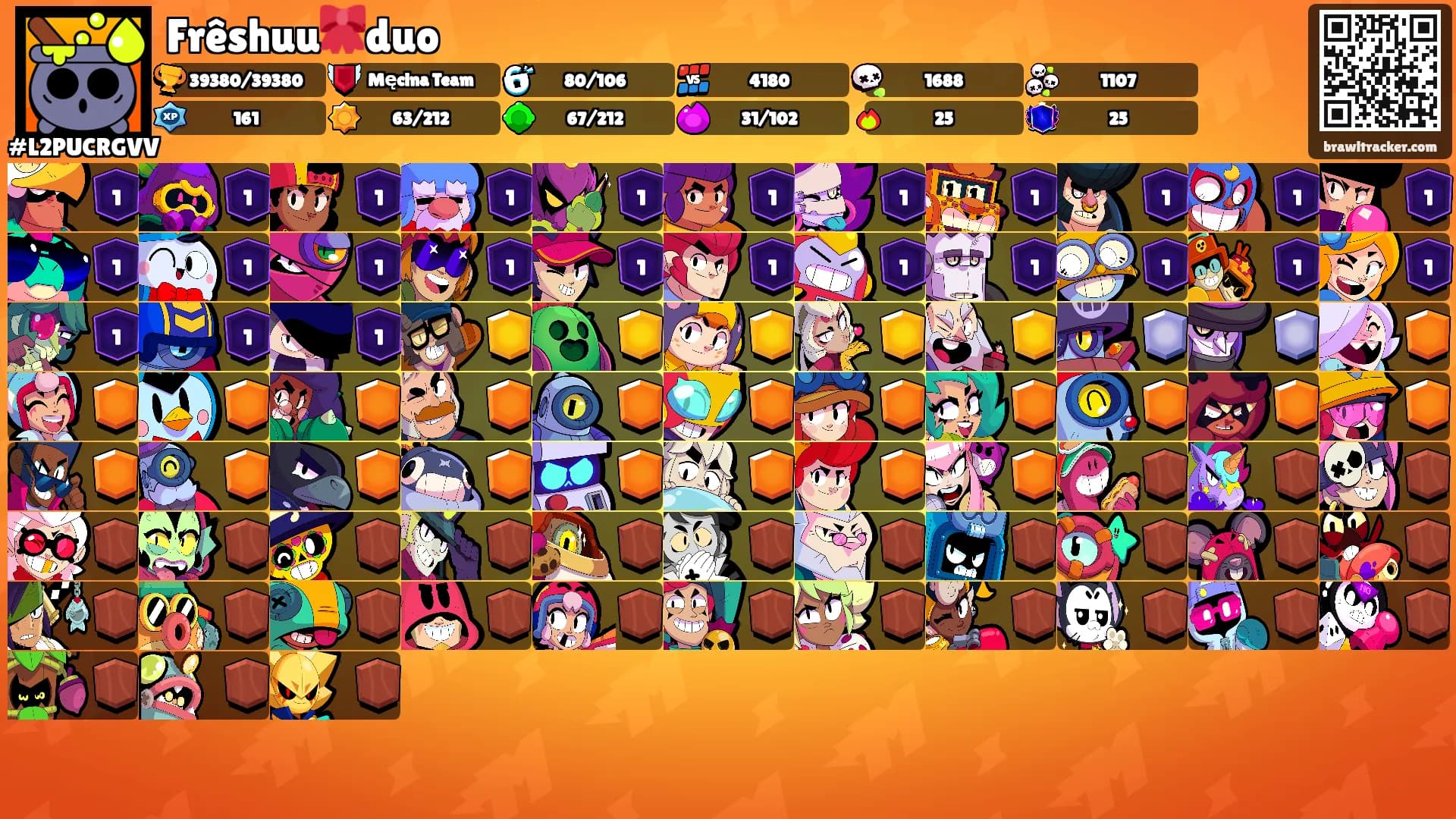 Frêshuu🎀duo's Ranks
