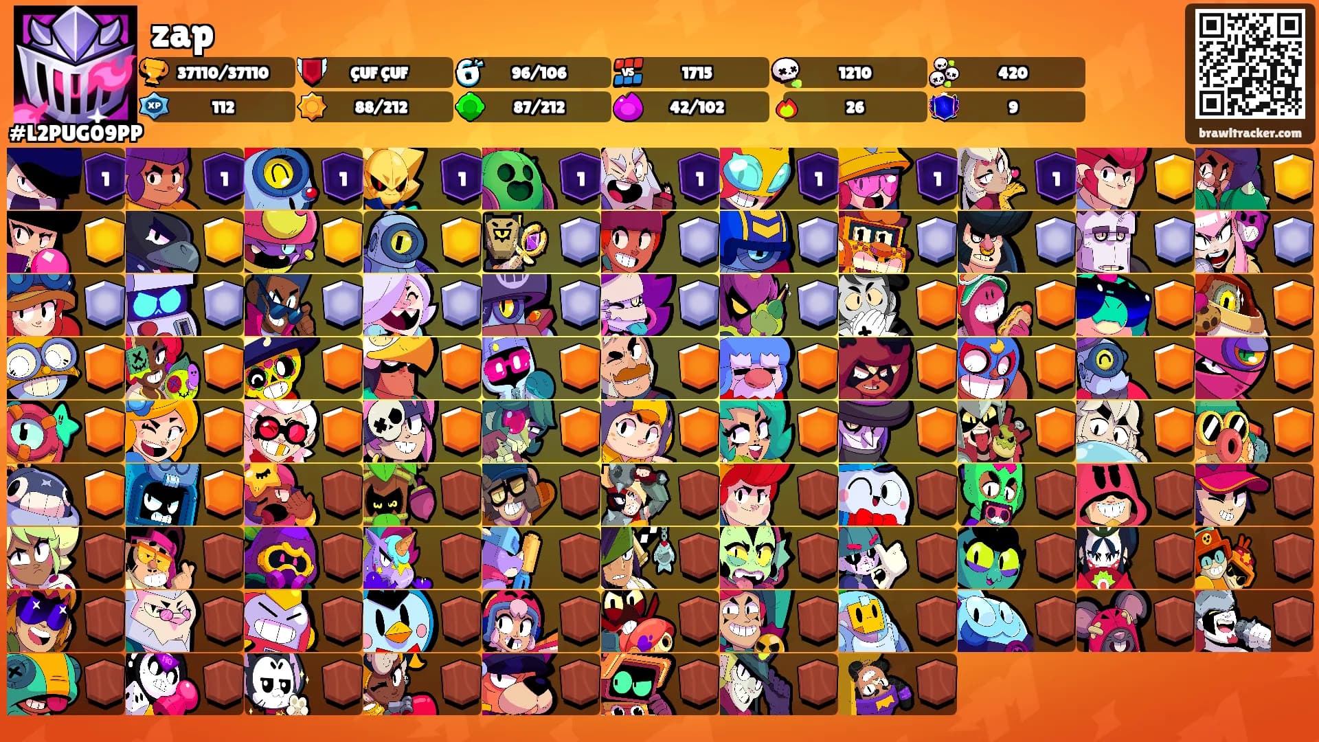 zap's Ranks