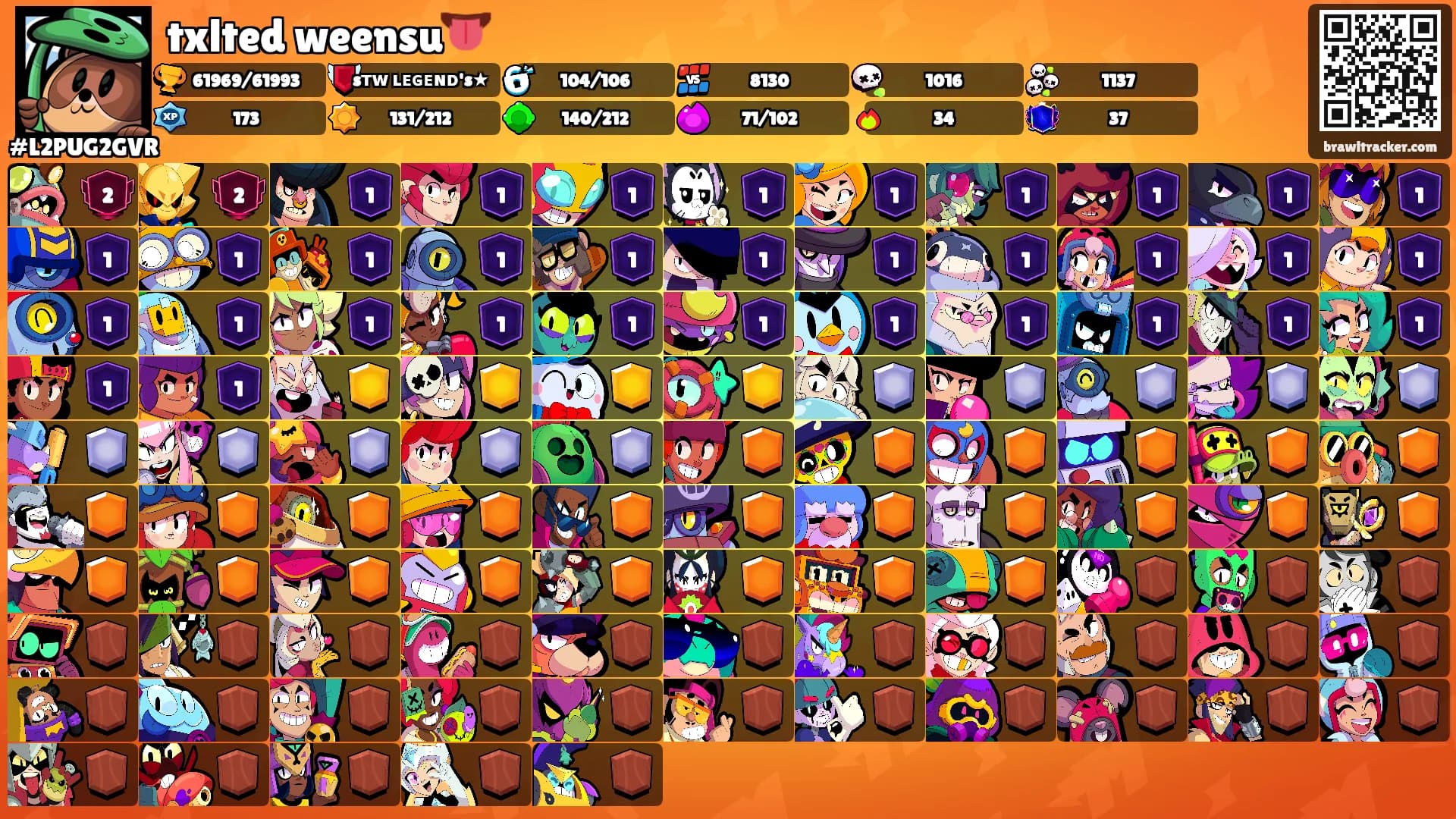 txlted weensu👅's Ranks