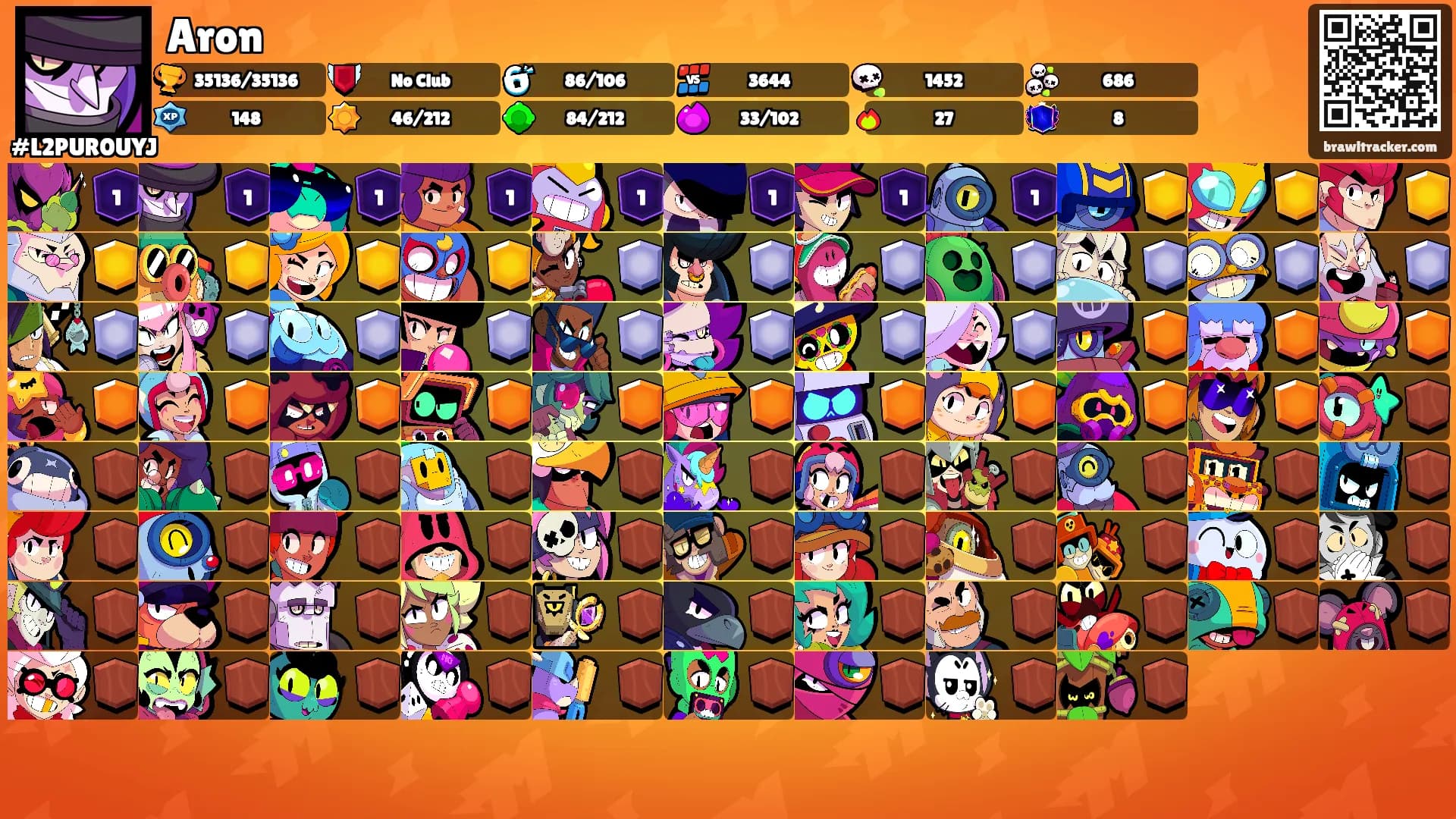 Aron's Ranks
