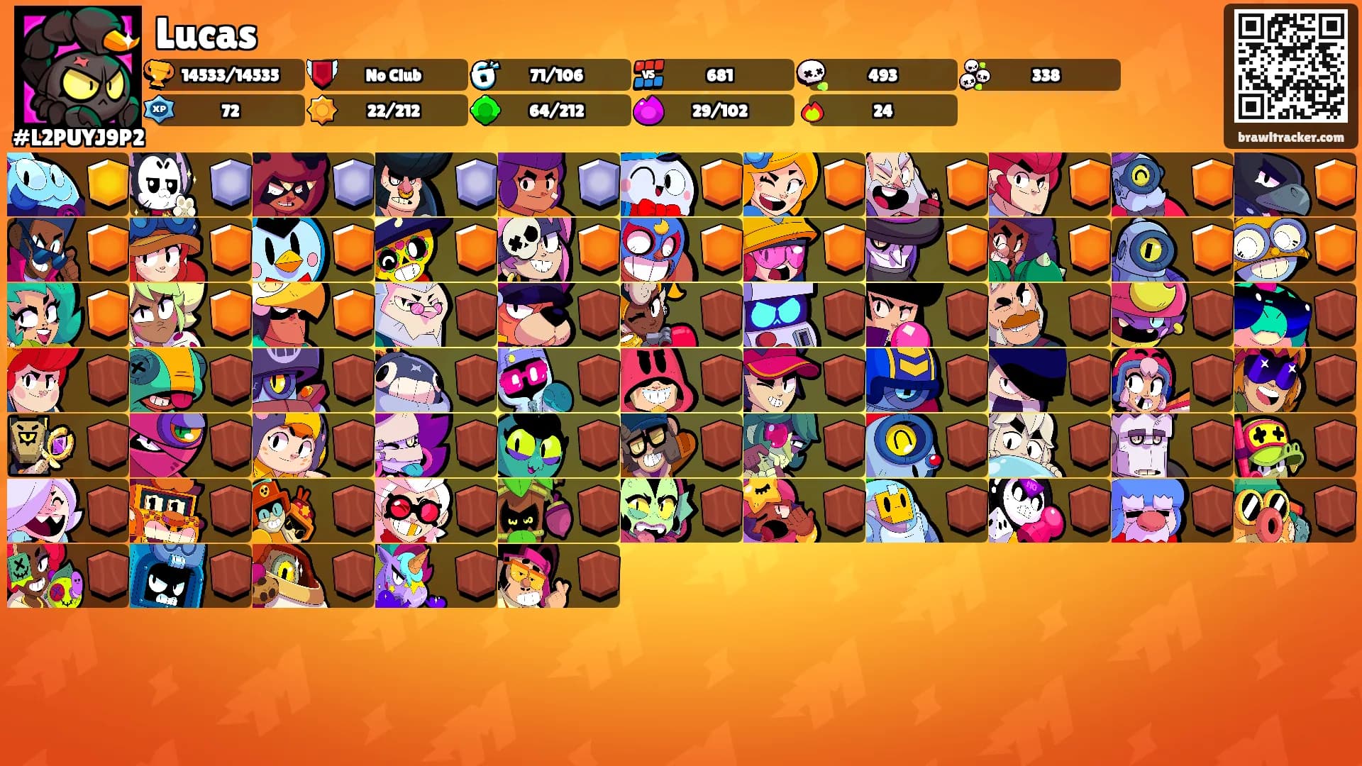 Lucas's Ranks