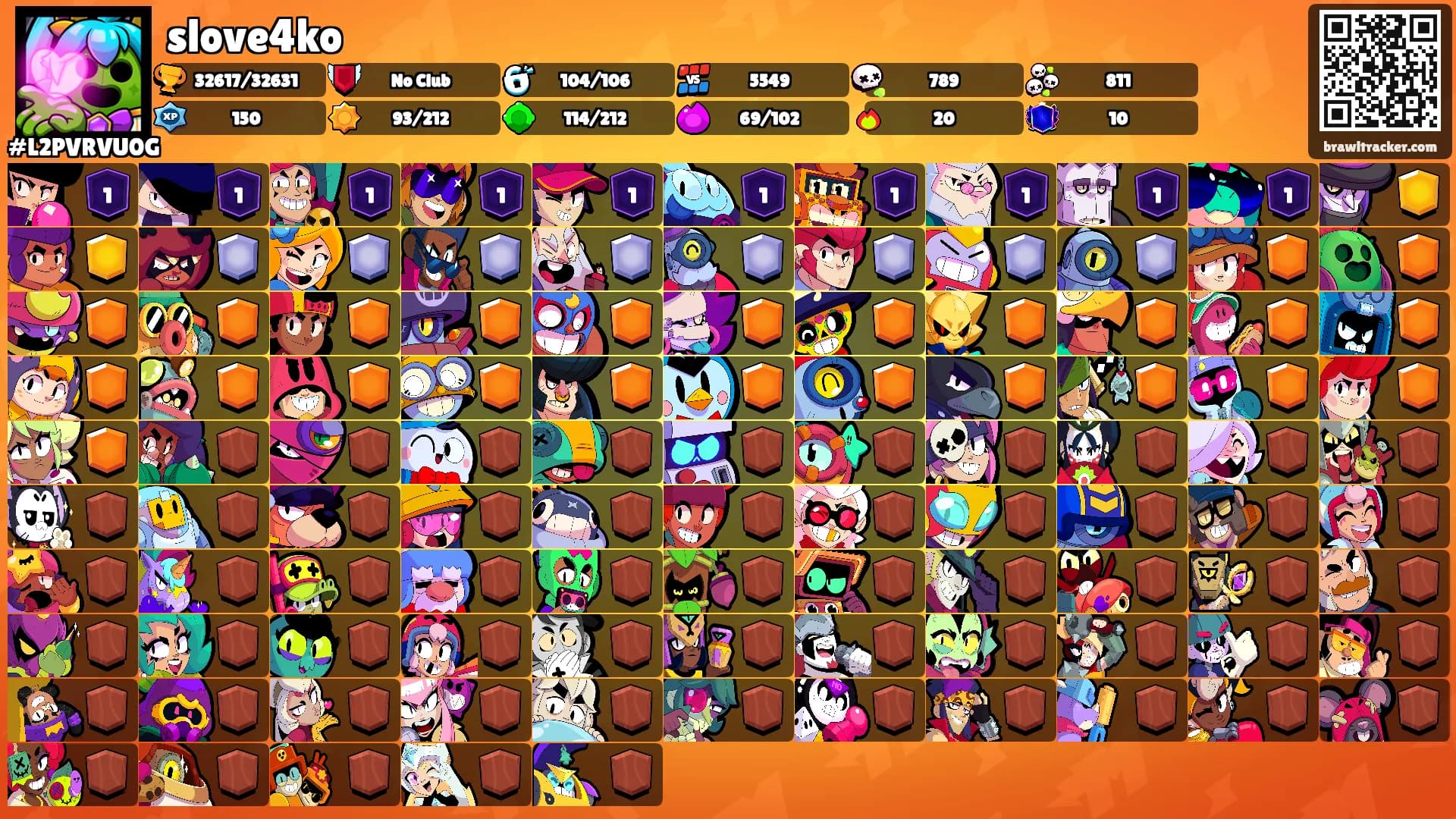 slove4ko's Ranks