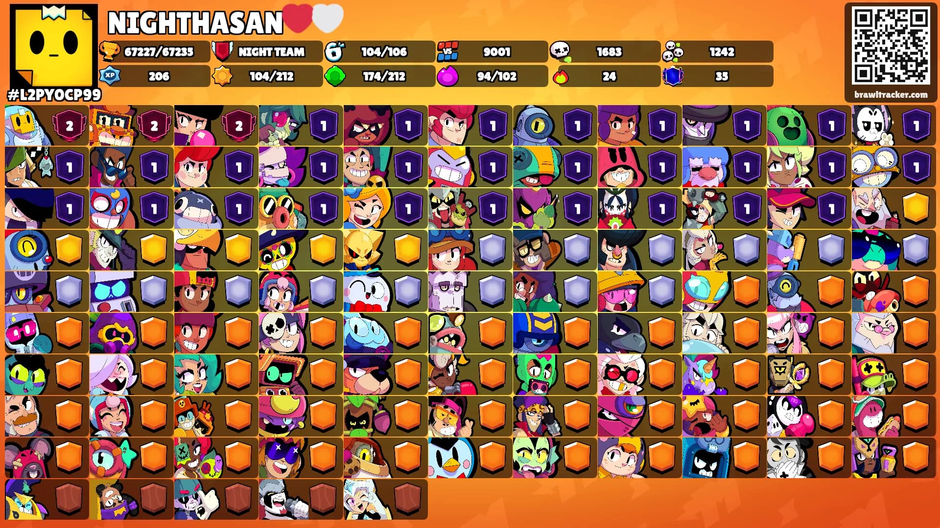 NIGHTHASAN❤️🤍's Ranks