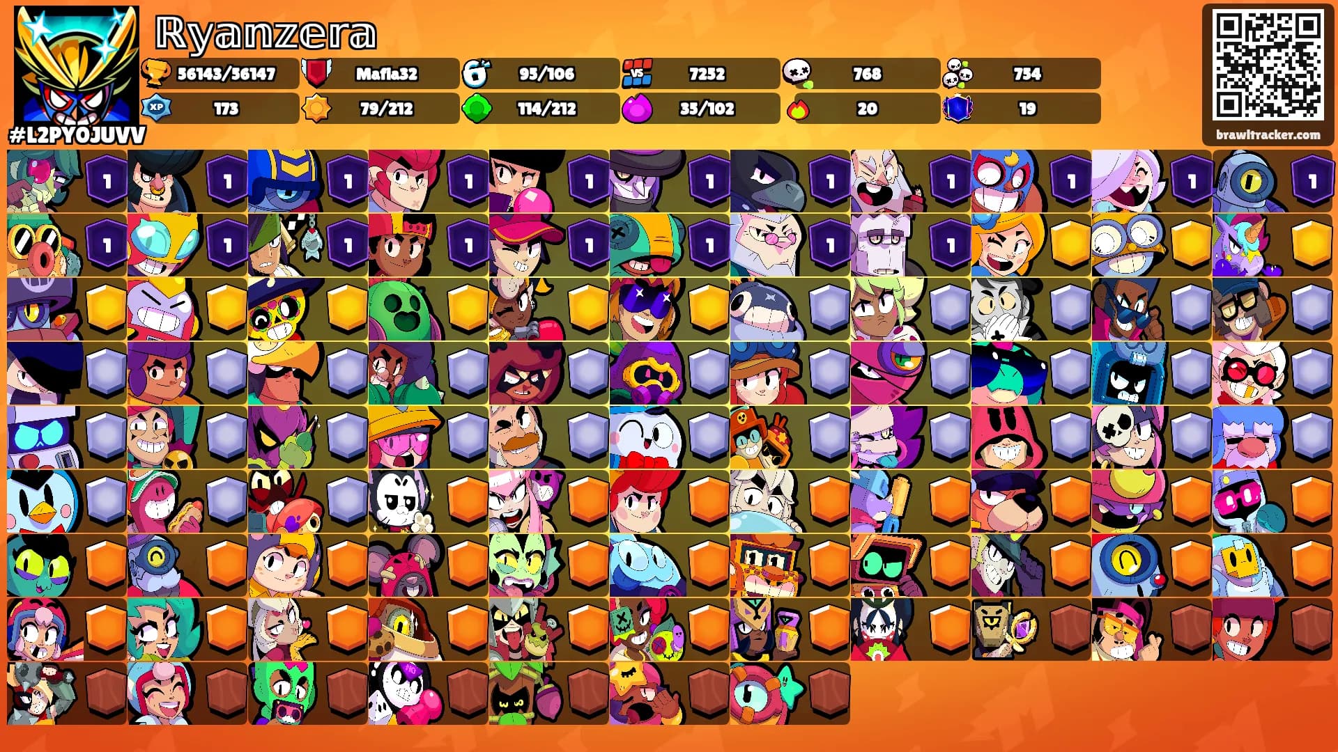 ℝ𝕪𝕒𝕟𝕫𝕖𝕣𝕒's Ranks