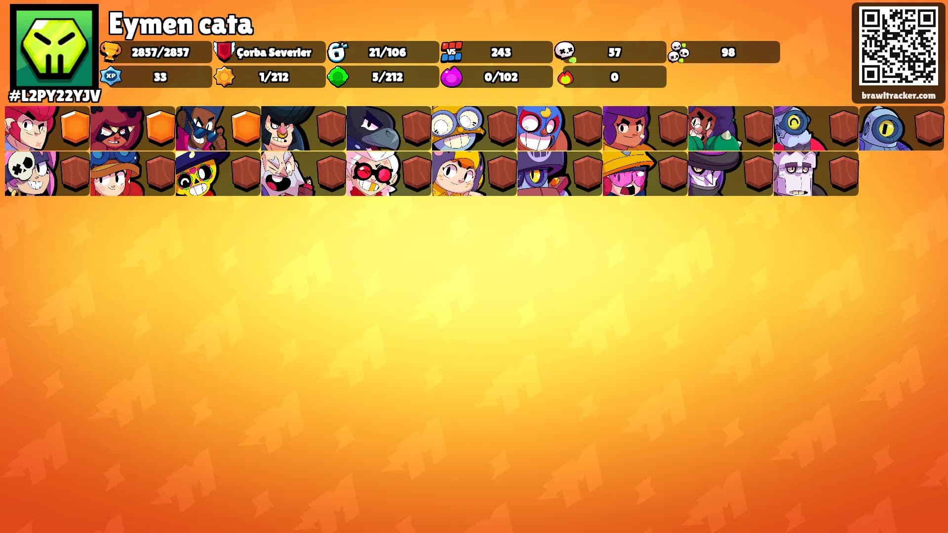Eymen cata's Ranks