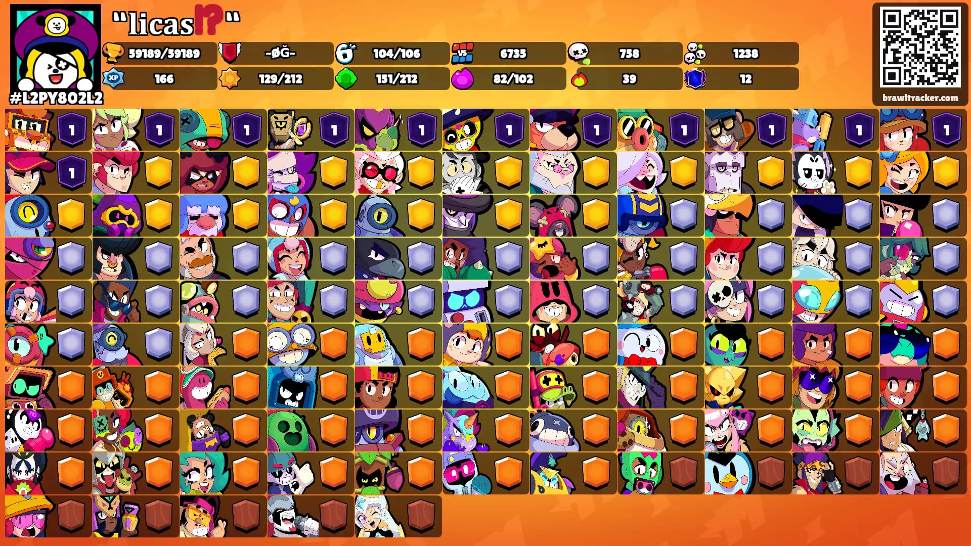 “𝐥𝐢𝐜𝐚𝐬⁉️“'s Ranks