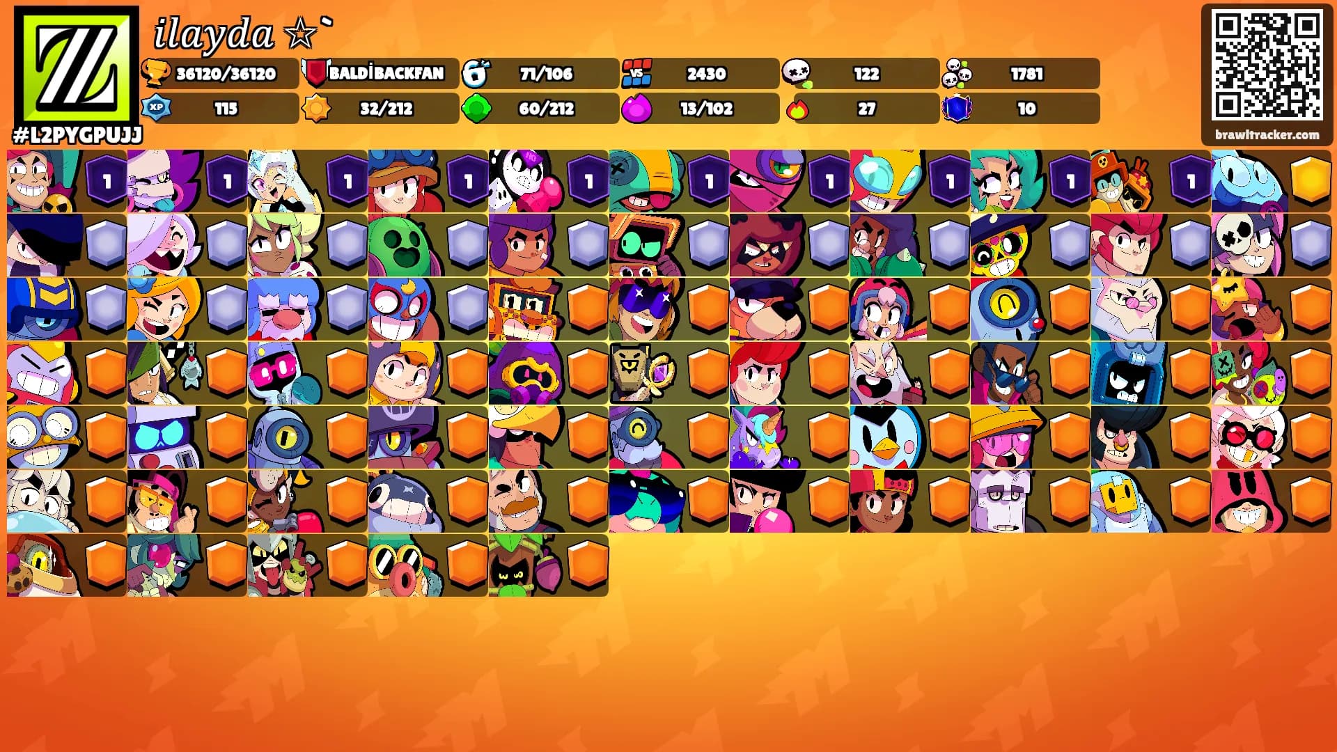 𝑖𝑙𝑎𝑦𝑑𝑎 ☆`'s Ranks