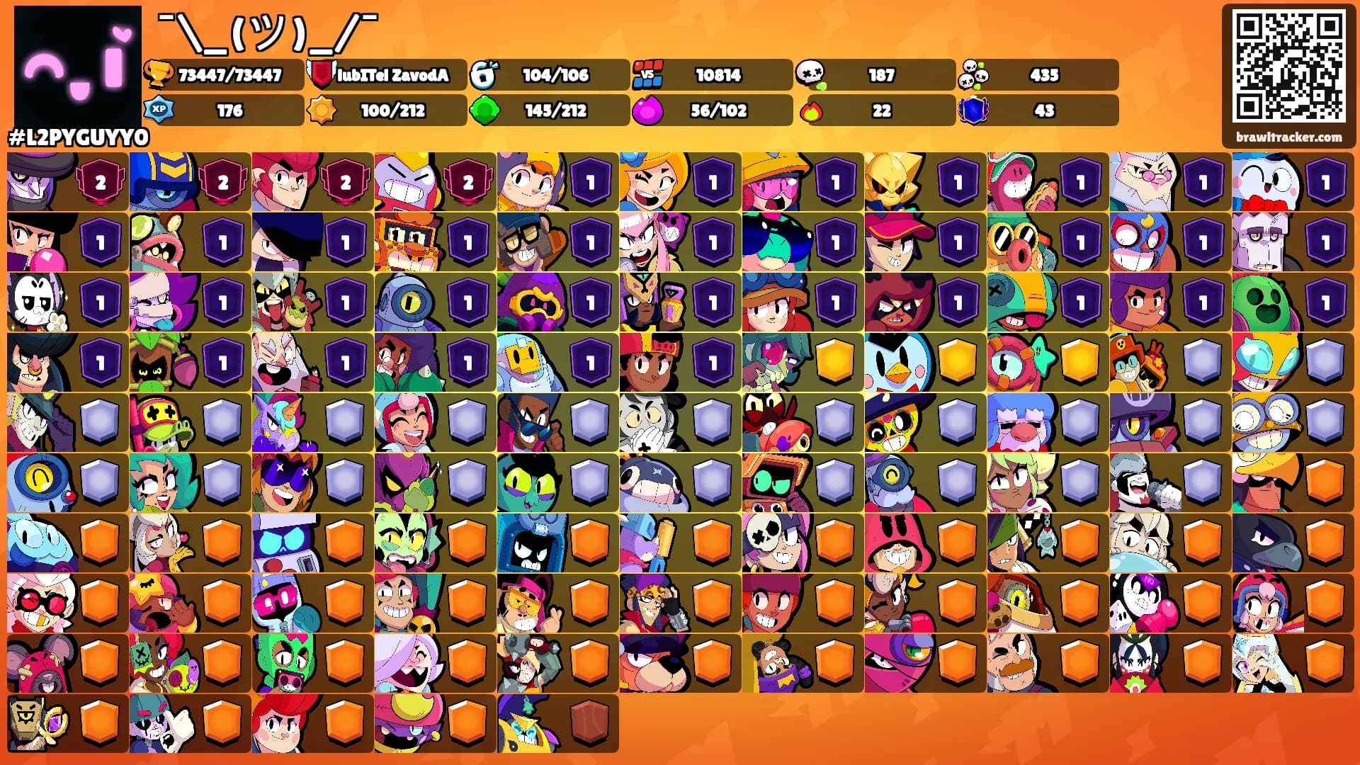 ¯\_(ツ)_/¯'s Ranks