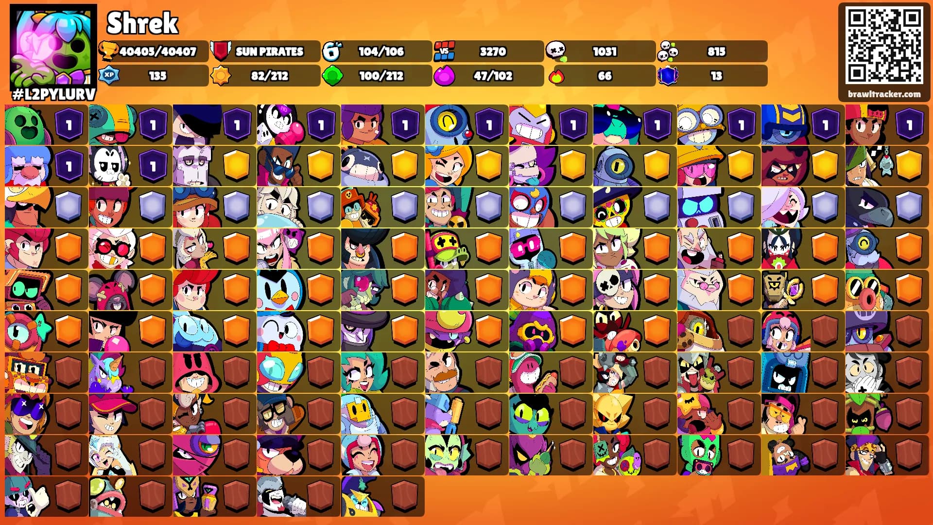 Shrek's Ranks