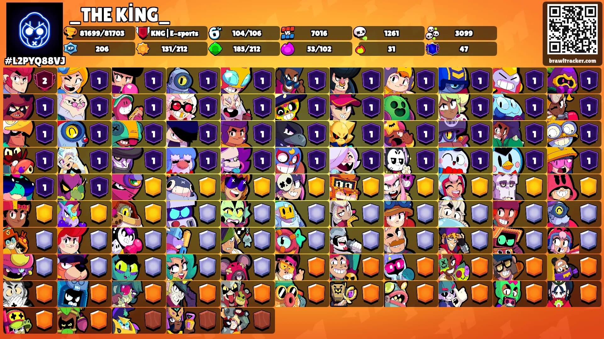 _THE KİNG_'s Ranks