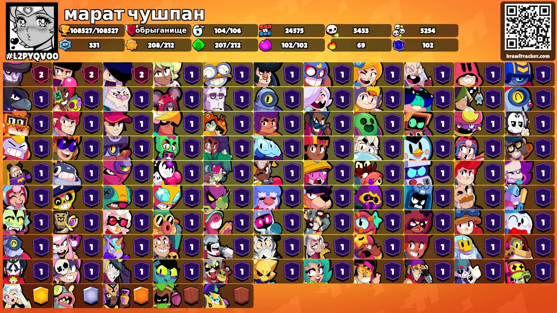 марат чушпан's Ranks