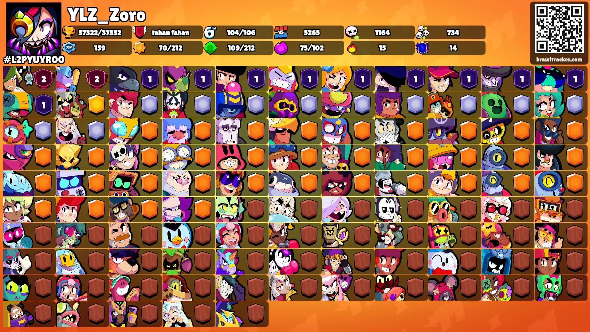YLZ_Zoro's Ranks