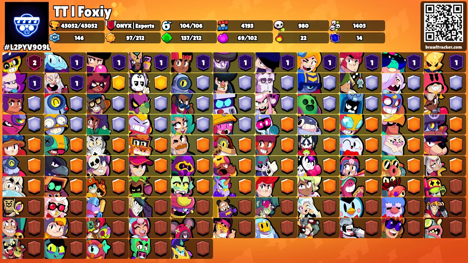 TT l Foxiy✨'s Ranks