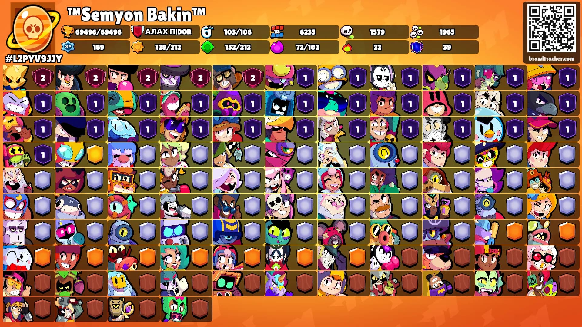 ™Semyon Bakin™'s Ranks