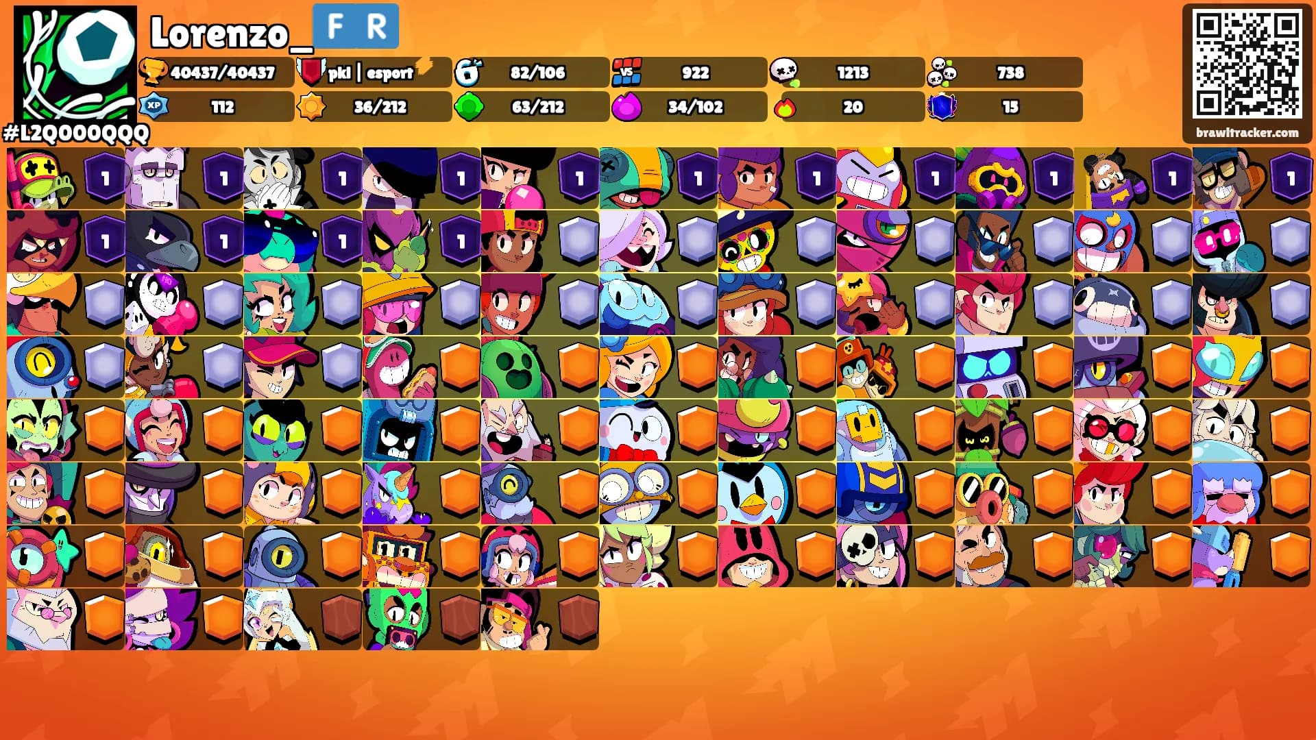 Lorenzo_🇫🇷's Ranks