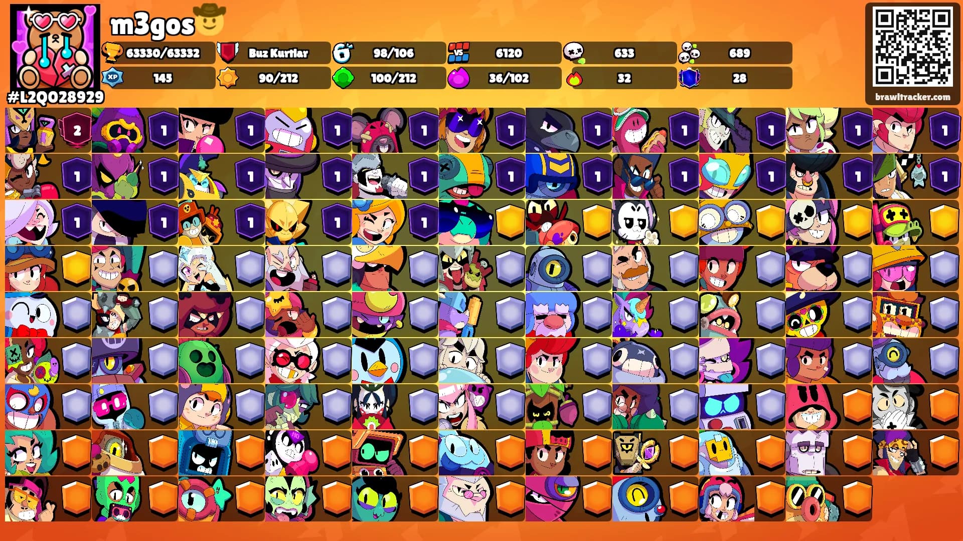 m3gos🤠's Ranks