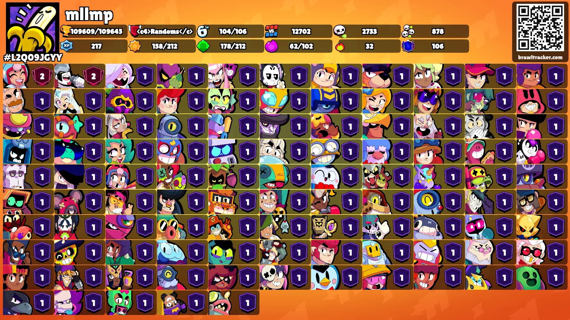 mllmp's Ranks