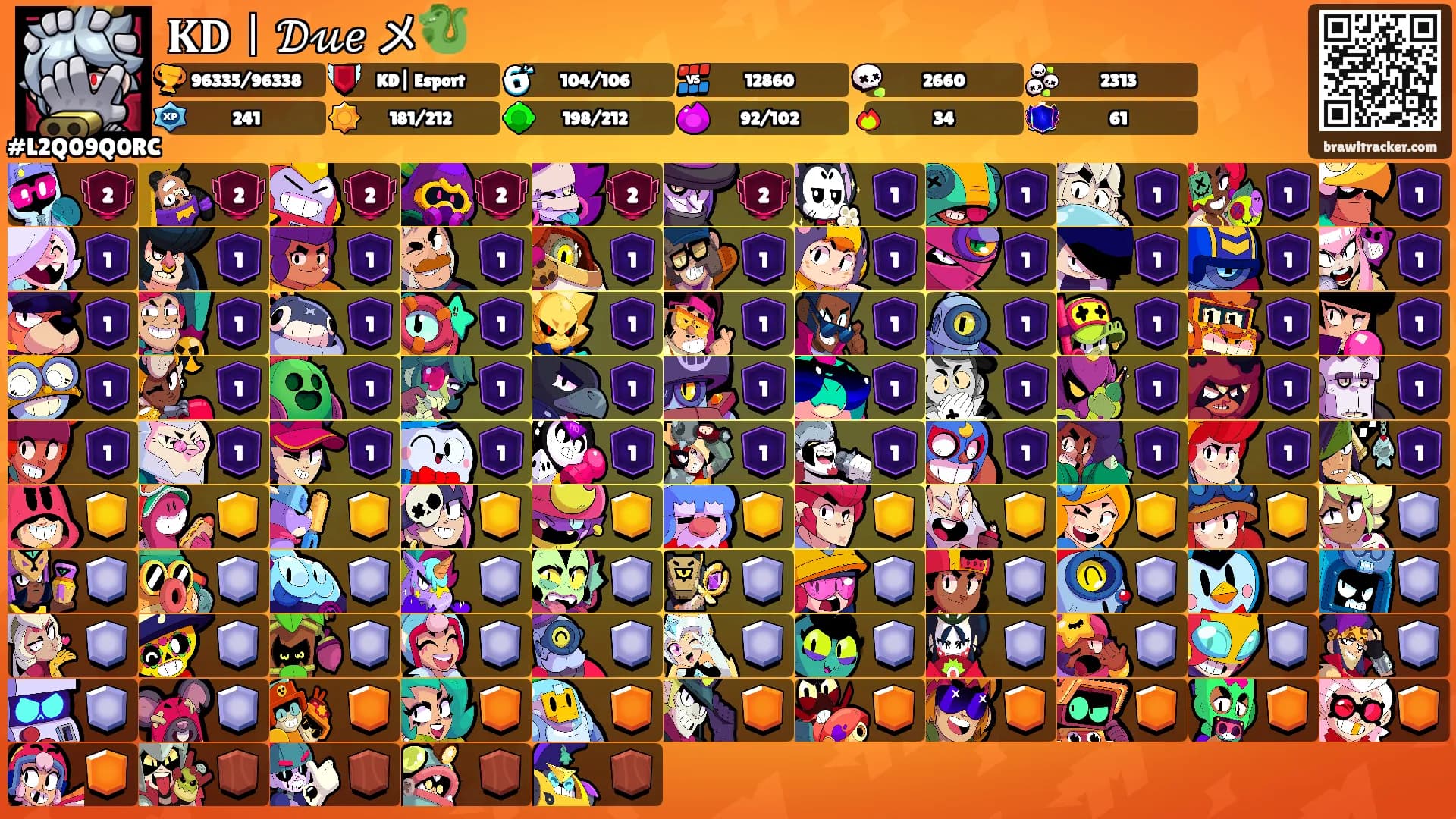 𝐊𝐃丨𝒟𝓊𝑒ꨄメ🐉's Ranks