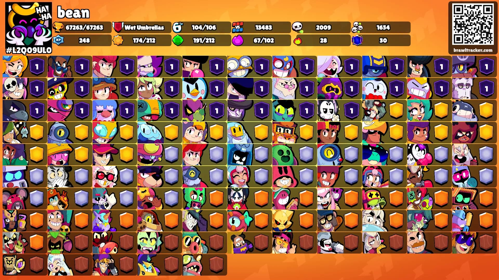 bean's Ranks