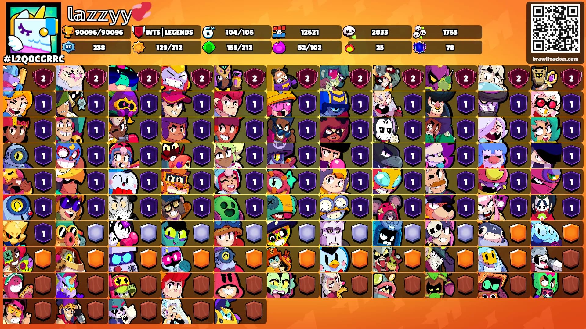 𝕝𝕒𝕫𝕫𝕪𝕪💞's Ranks