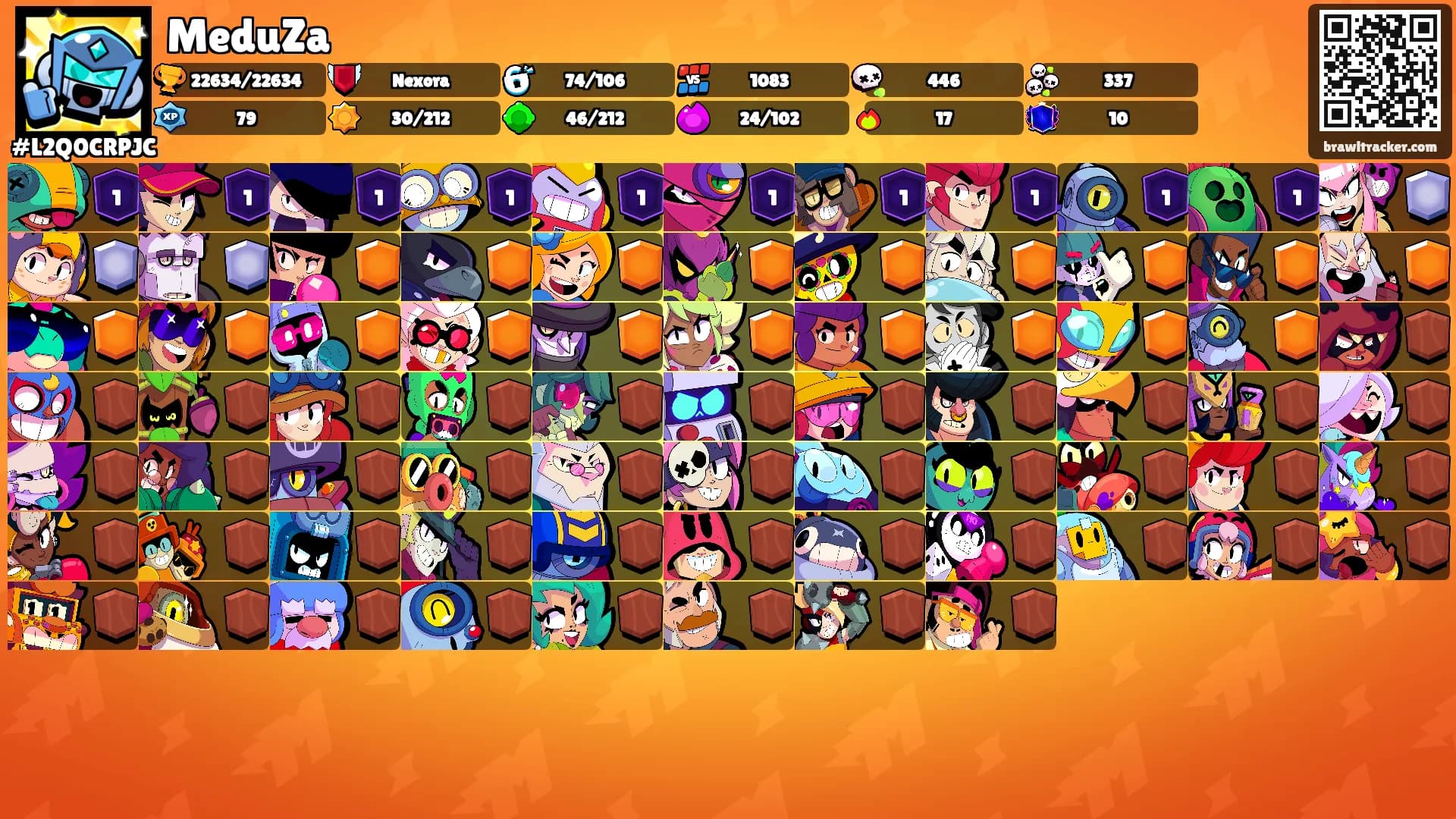 MeduZa's Ranks