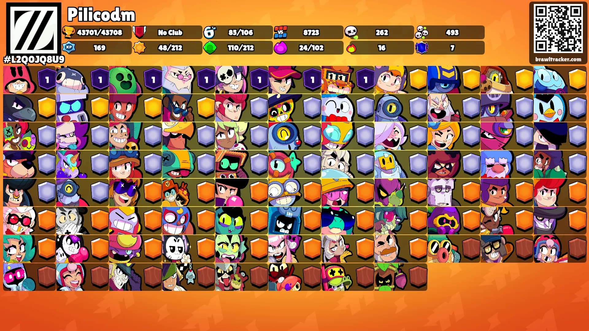 Pilicodm's Ranks