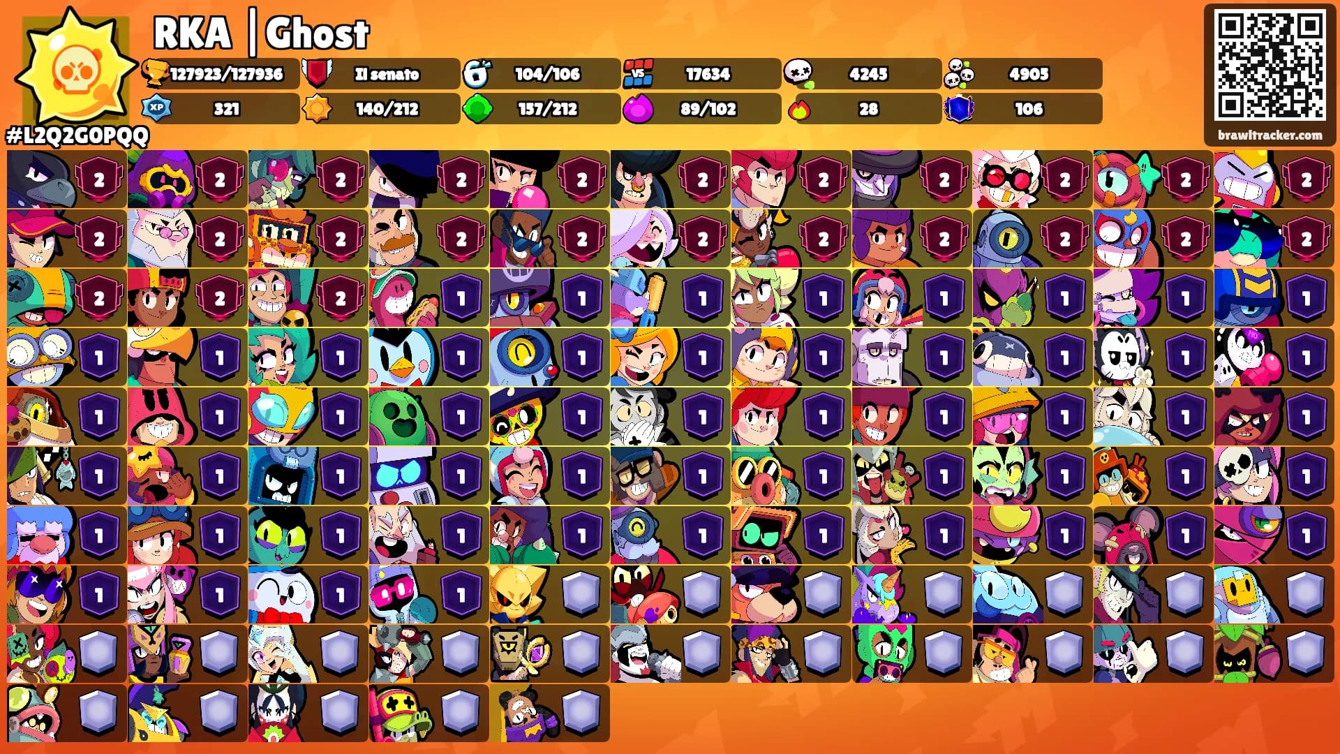 RKA |Ghost's Ranks