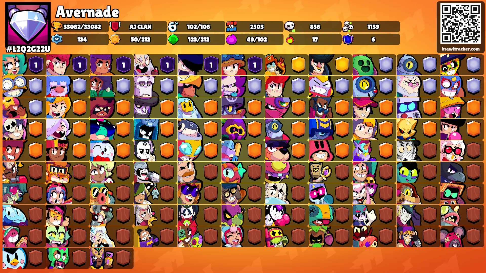 Avernade's Ranks