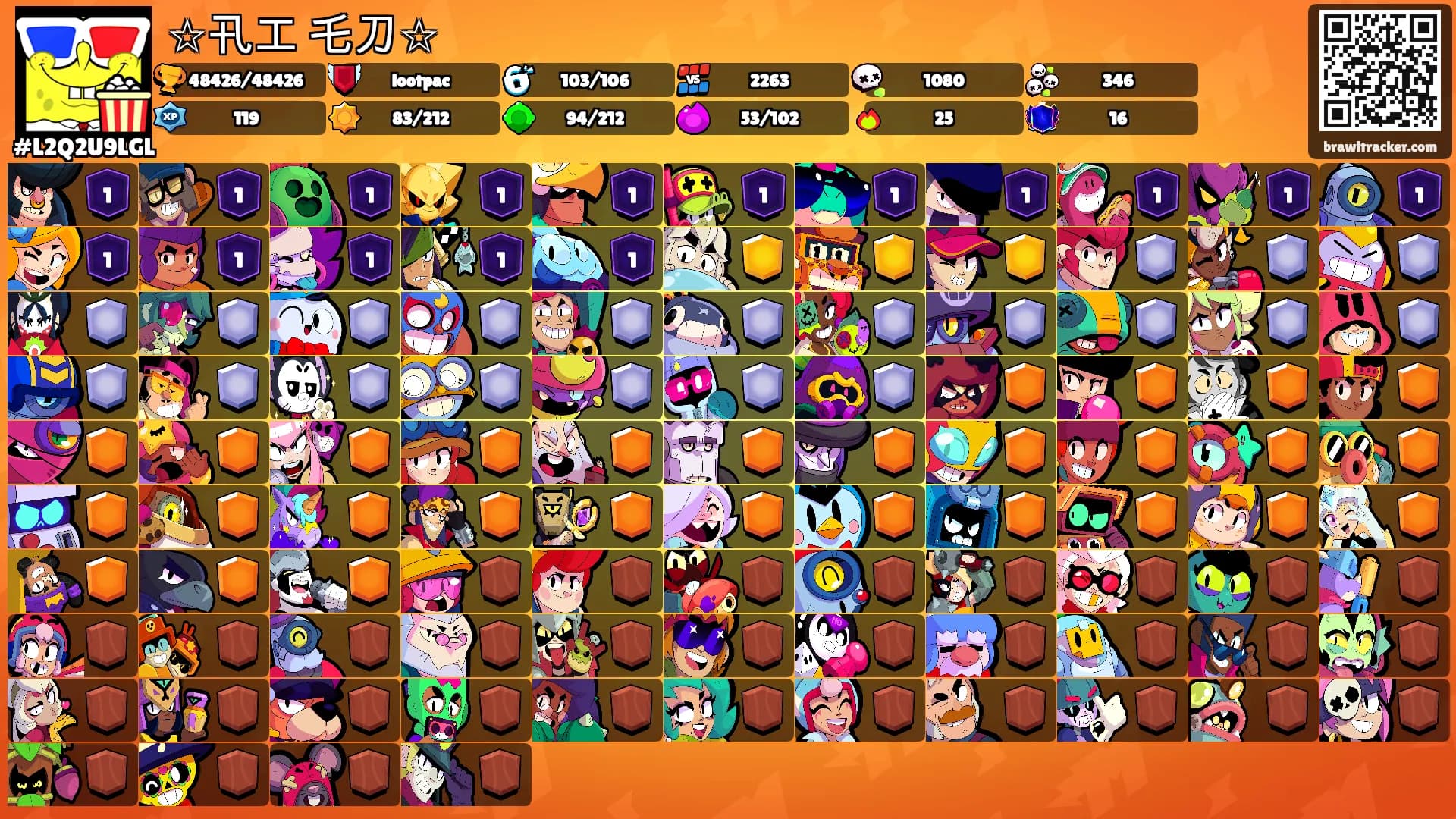 ☆卂工ᗪ乇刀☆'s Ranks