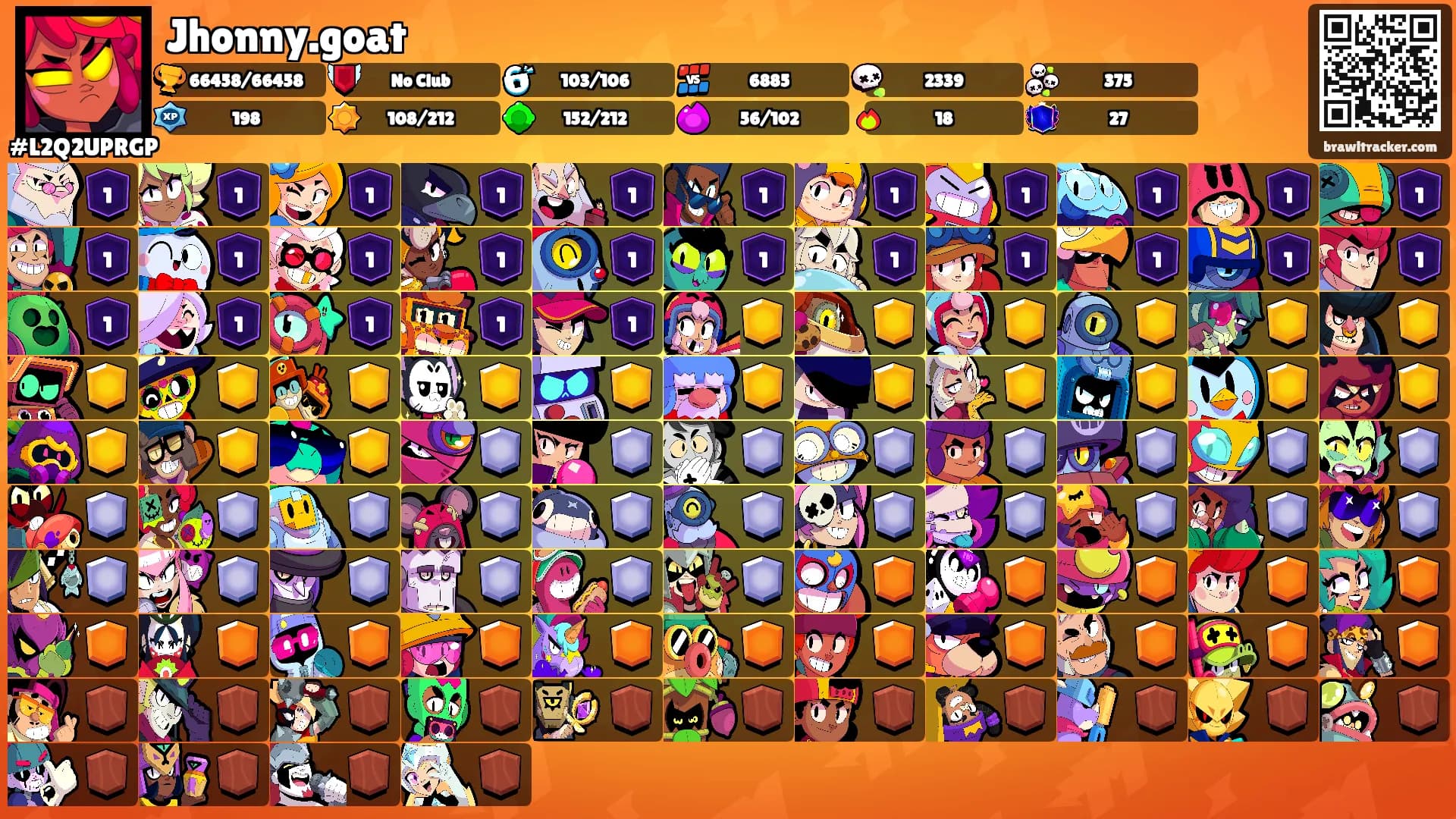Jhonny.goat's Ranks