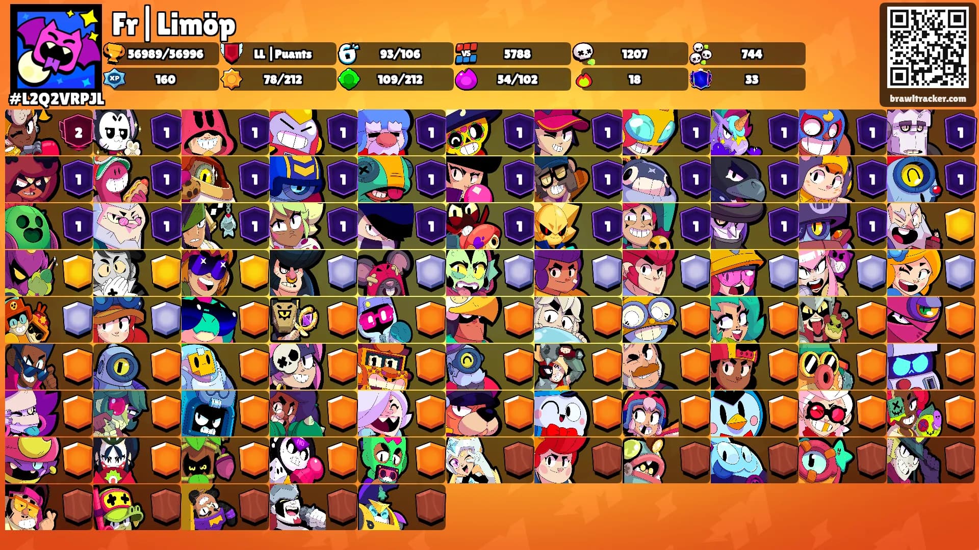 Fr|Limöp's Ranks