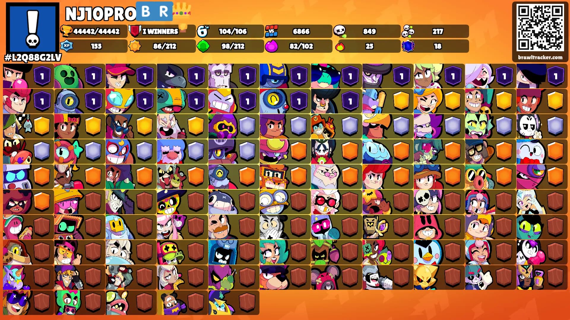 NJ10PRO🇧🇷👑's Ranks