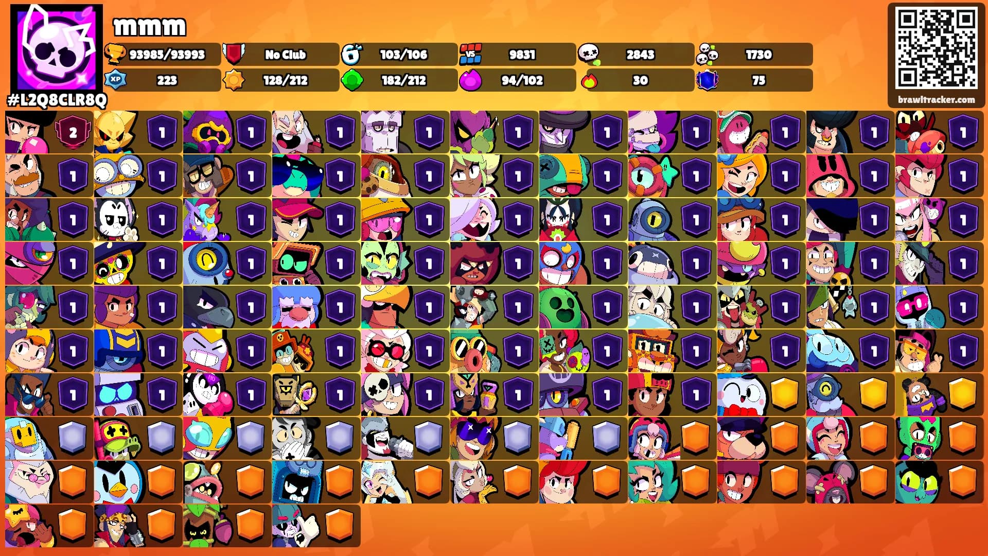 mmm's Ranks