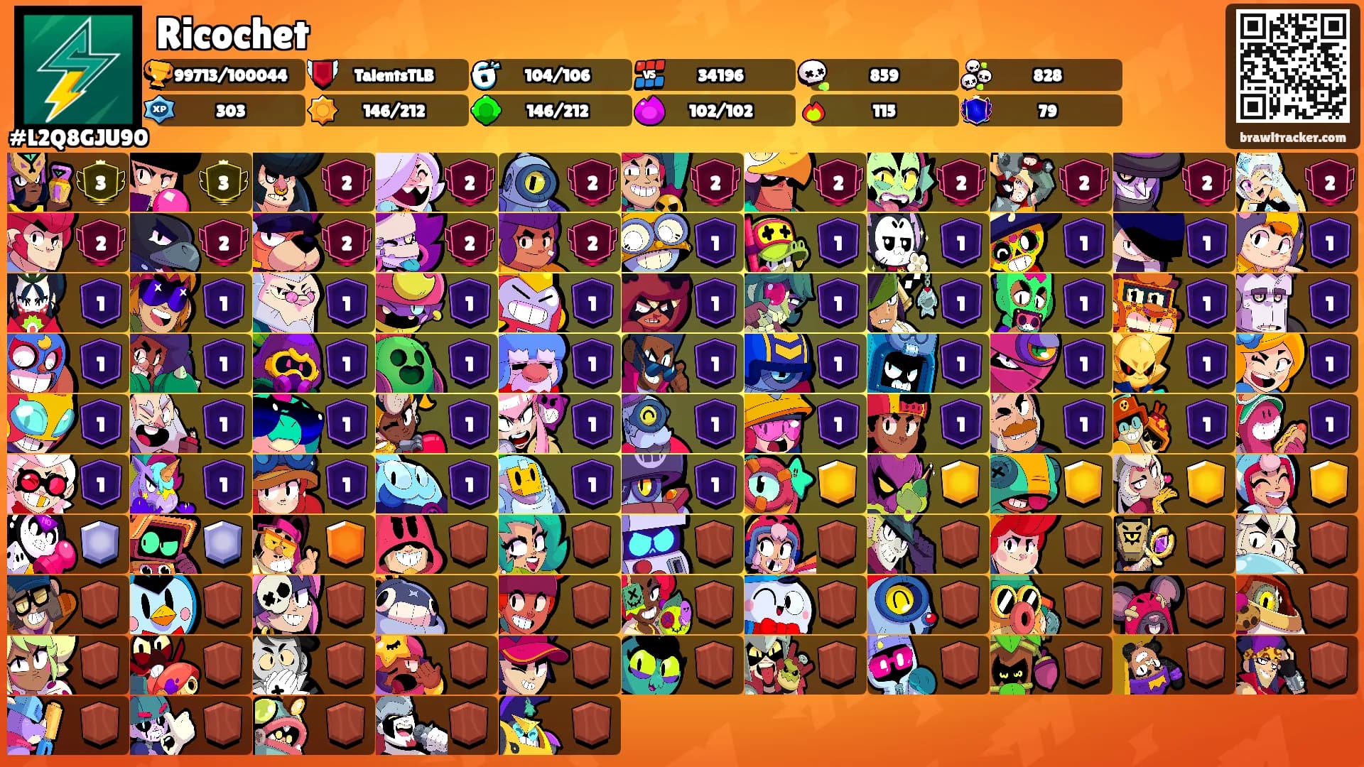 Ricochet's Ranks