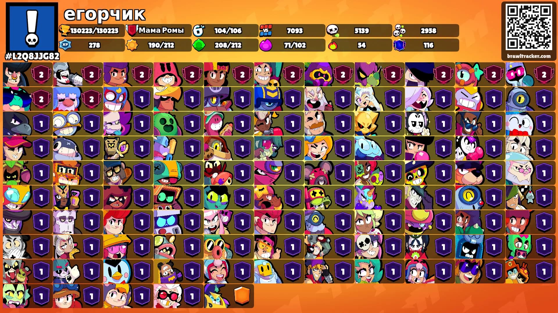 егорчик's Ranks