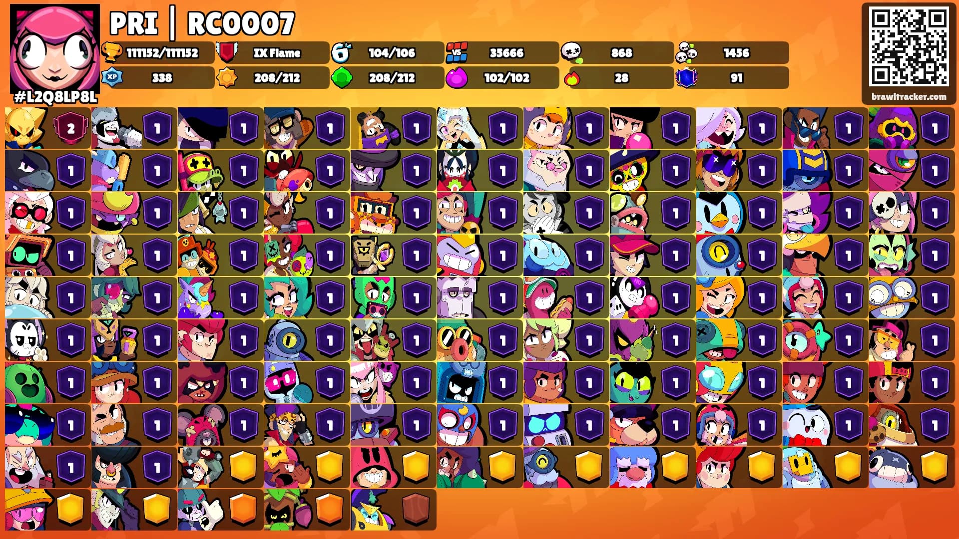 PRI | RC0007's Ranks