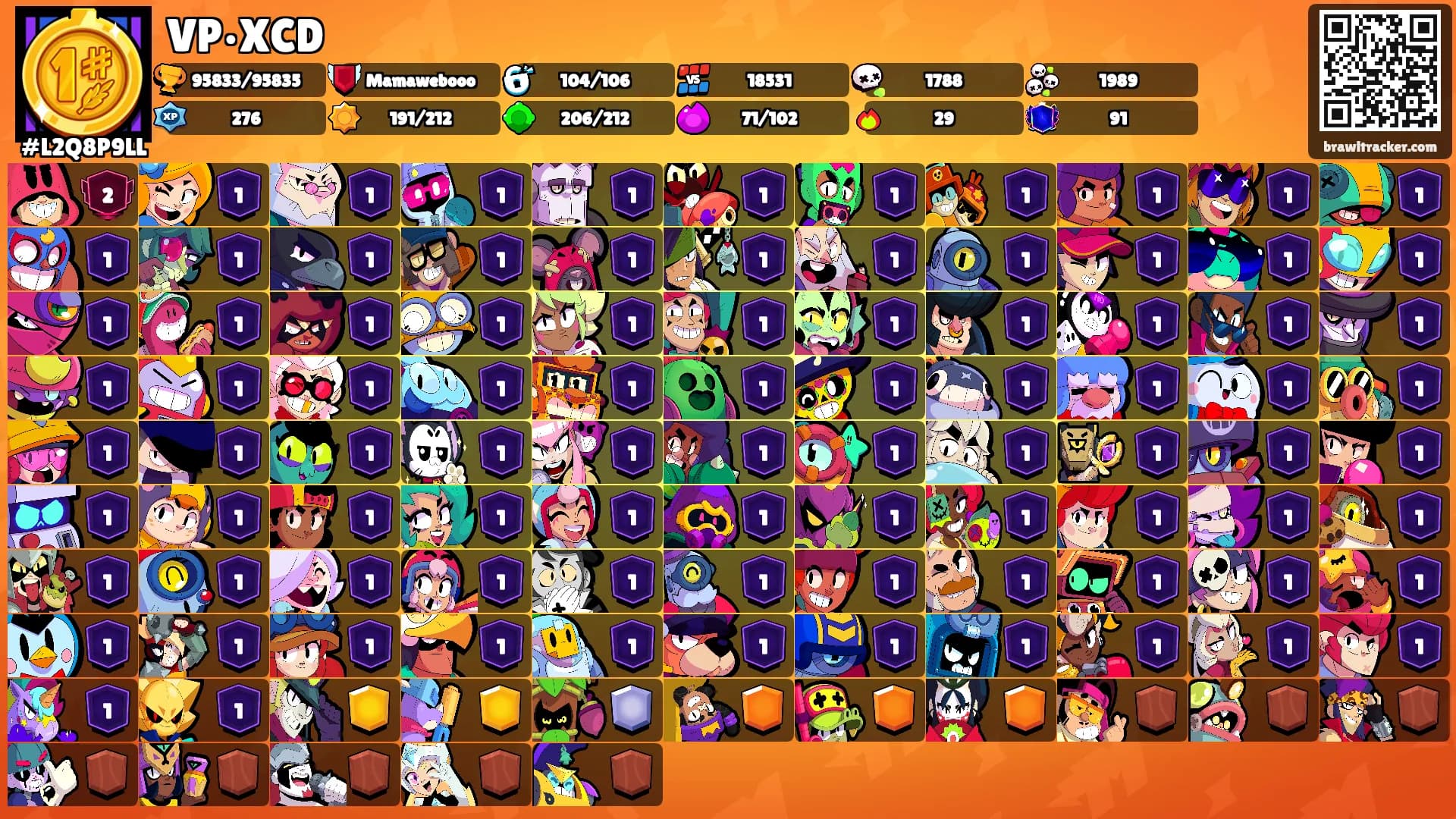 VP•XCD's Ranks
