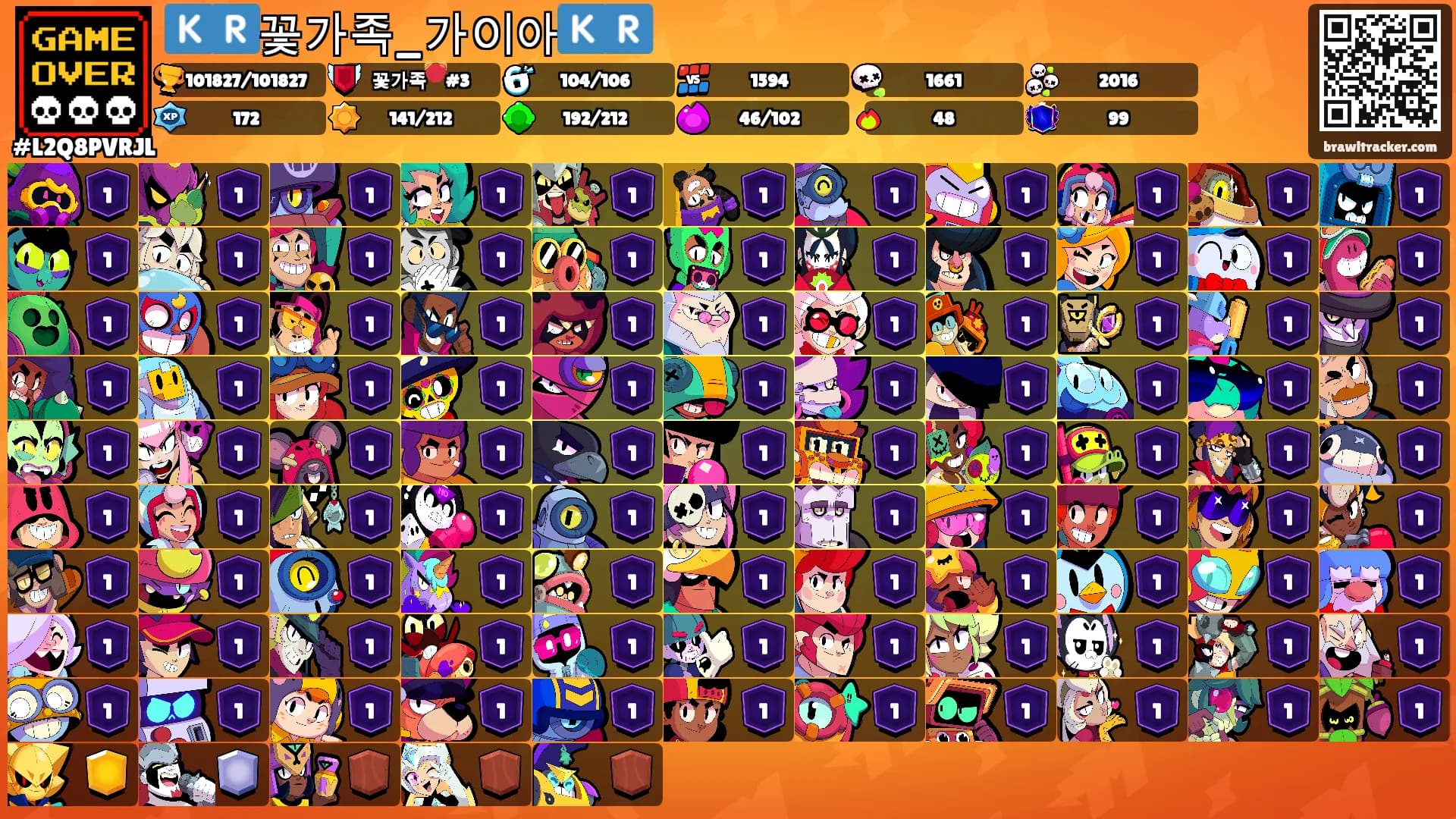 🇰🇷꽃가족_가이아🇰🇷's Ranks