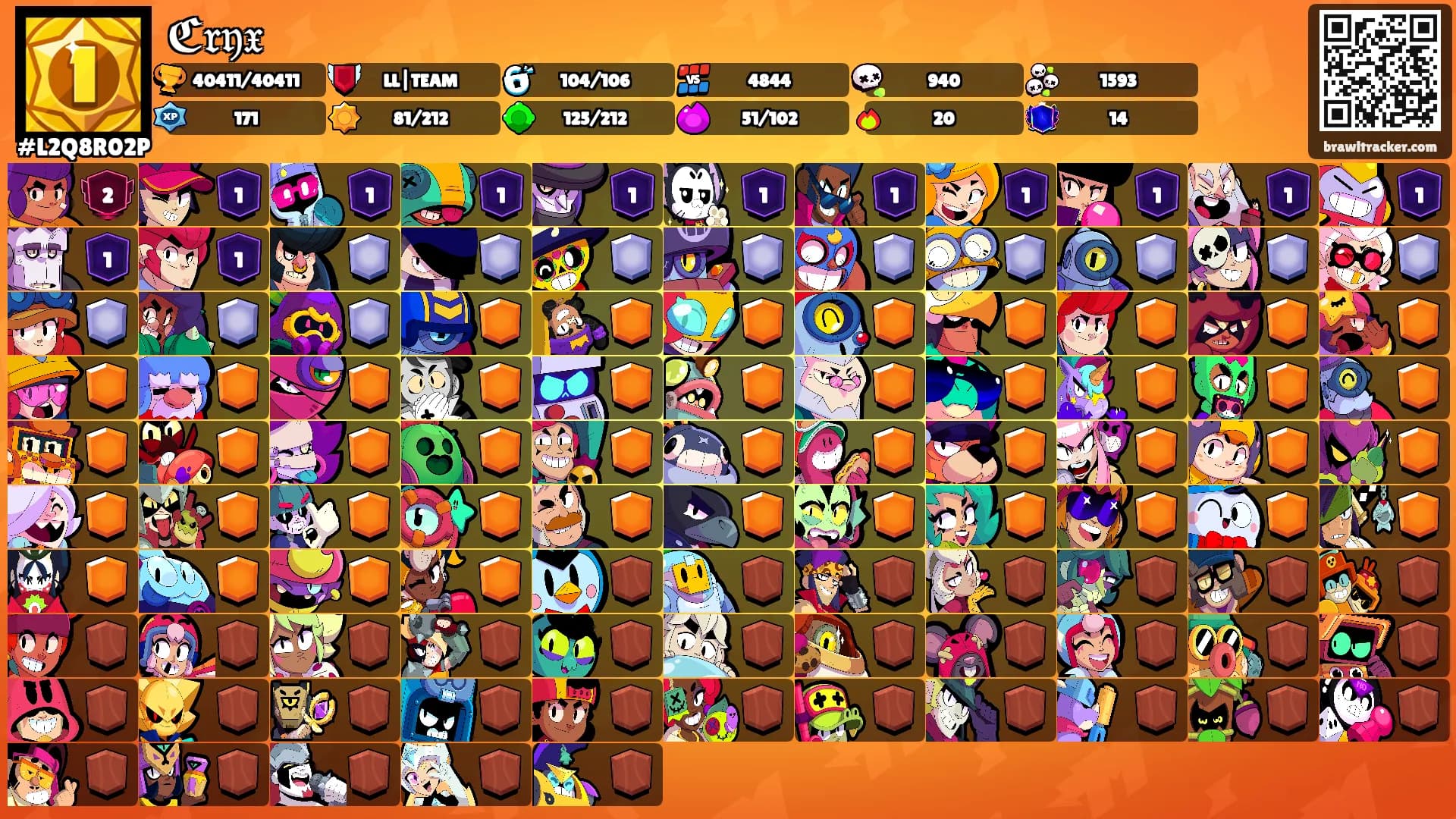 ℭ𝔯𝔶𝔵's Ranks