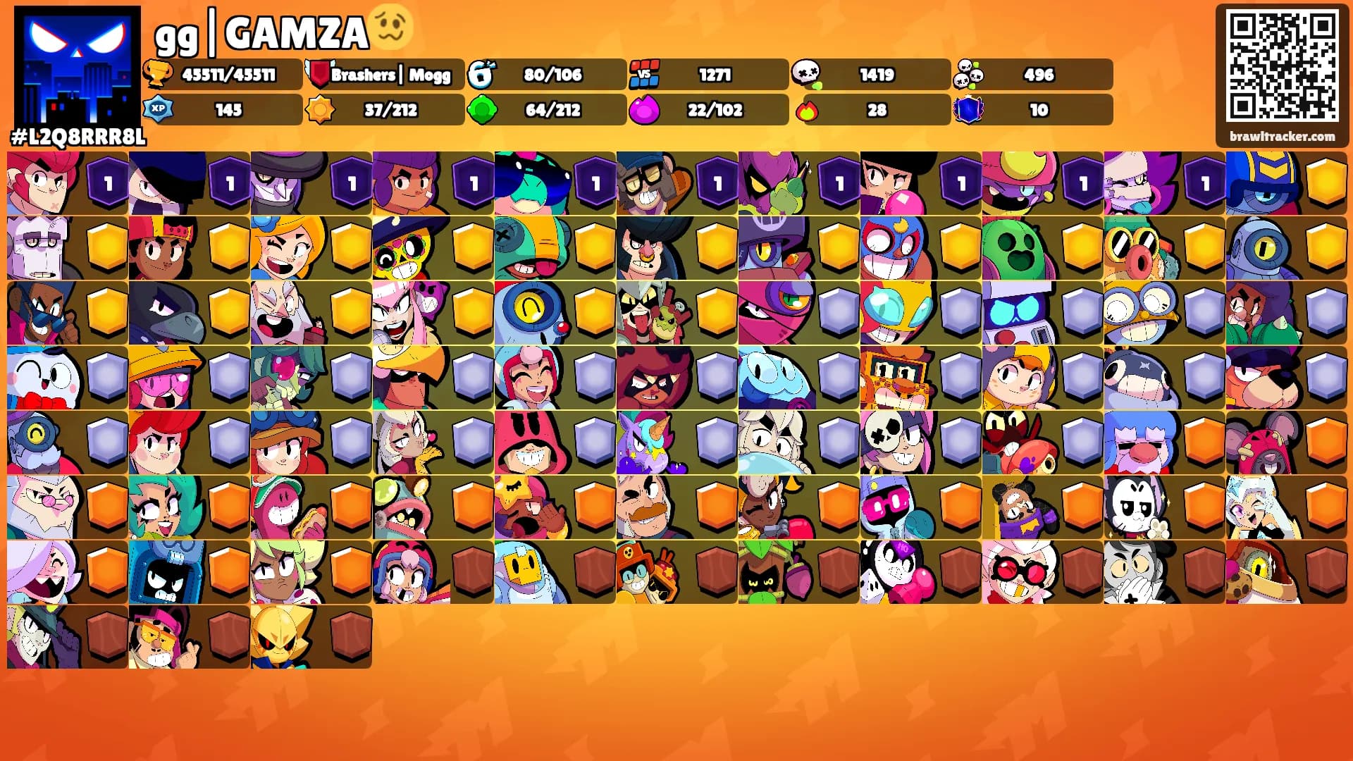 gg|GAMZA🥴's Ranks