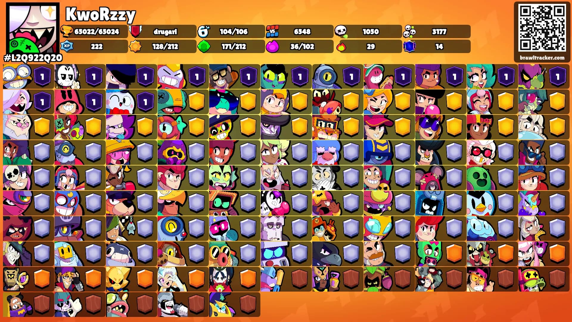 KwoRzzy's Ranks