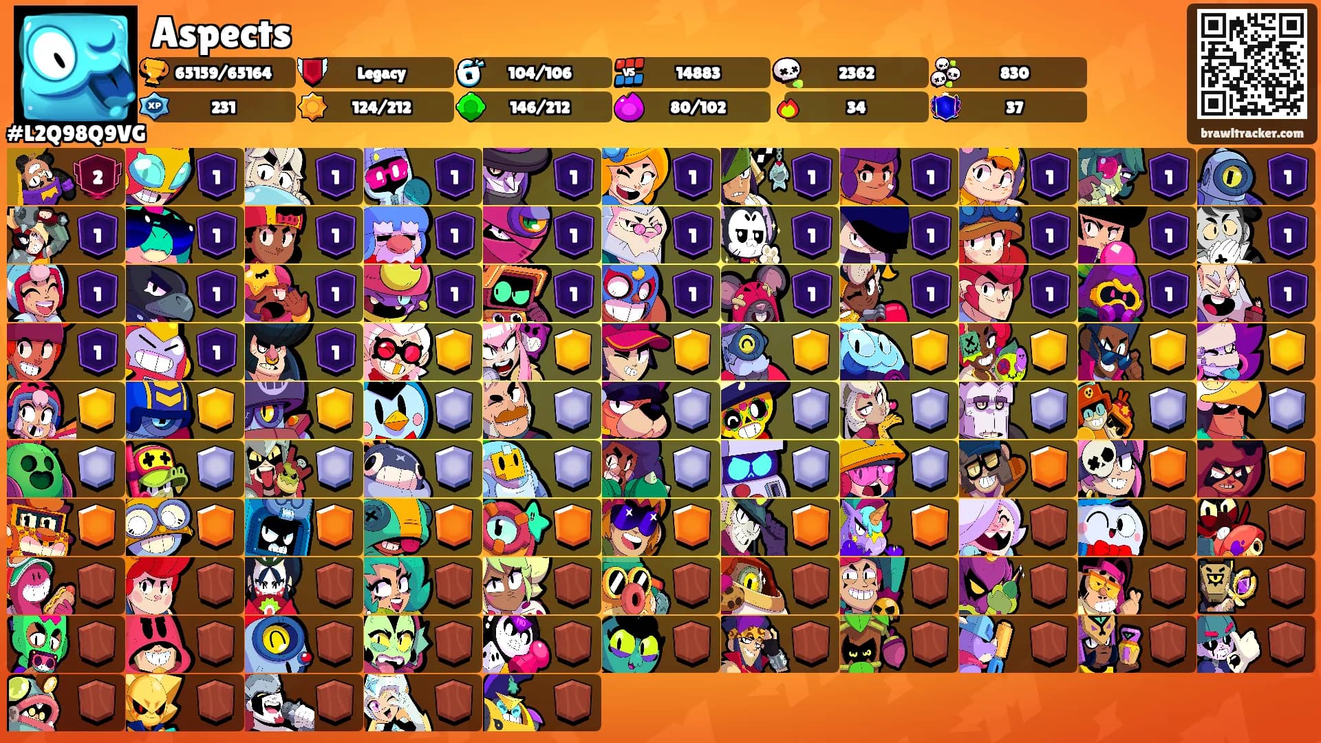 Aspects's Ranks