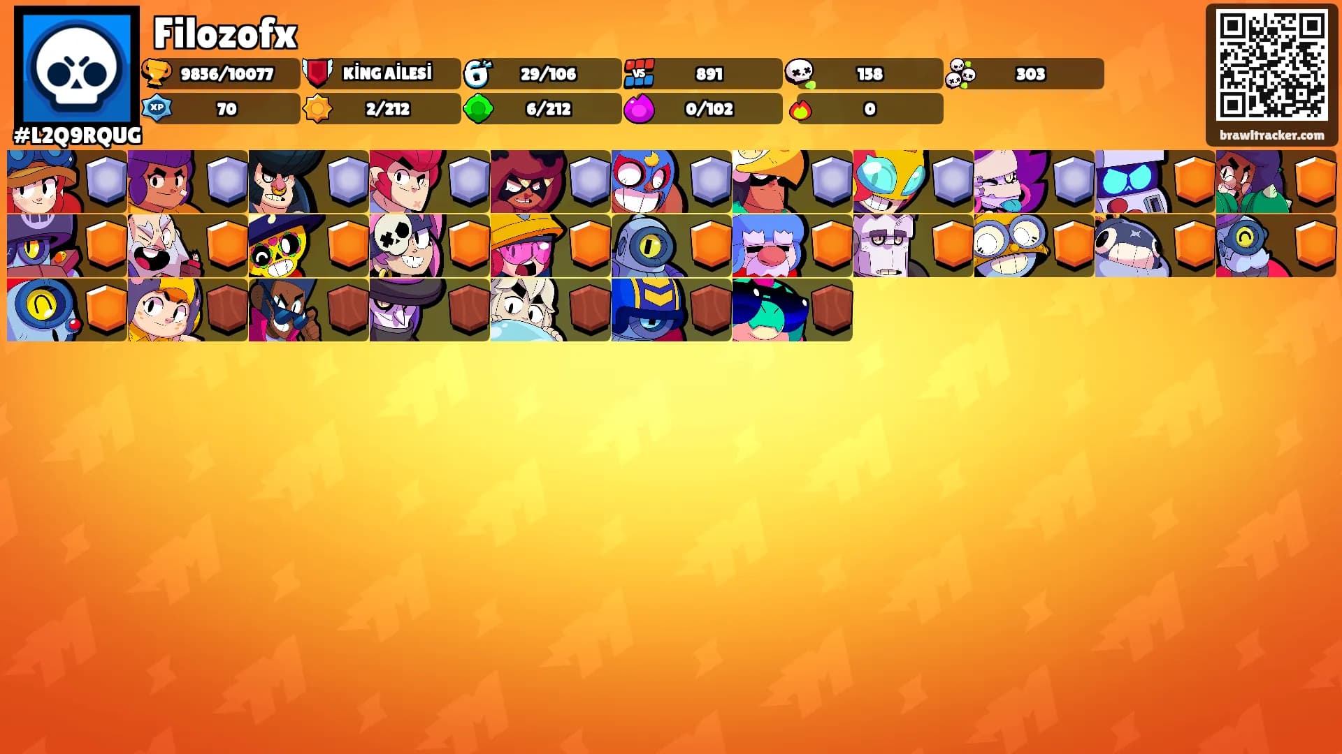 Filozofx's Ranks