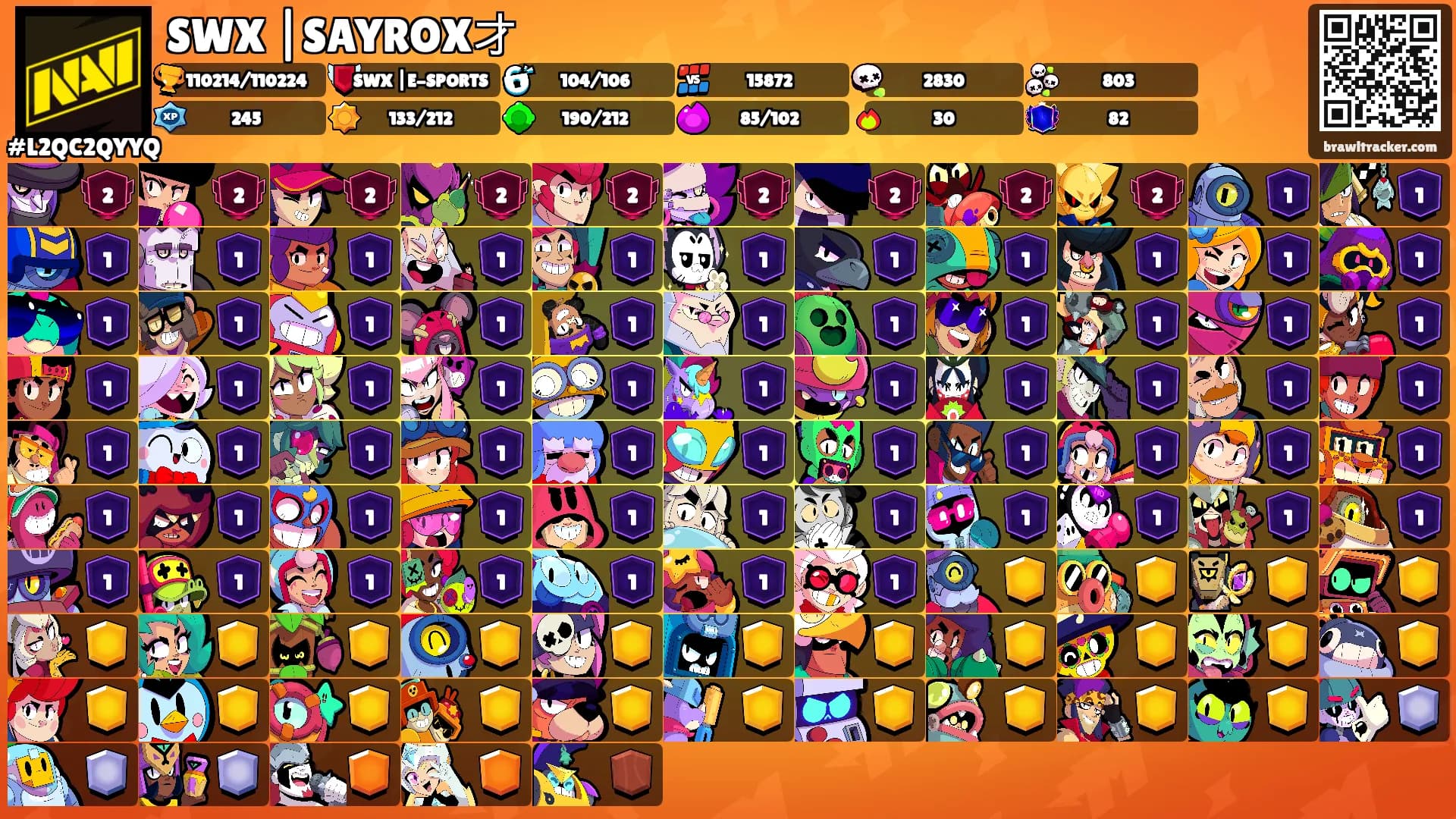 SWX |SAYROX才's Ranks